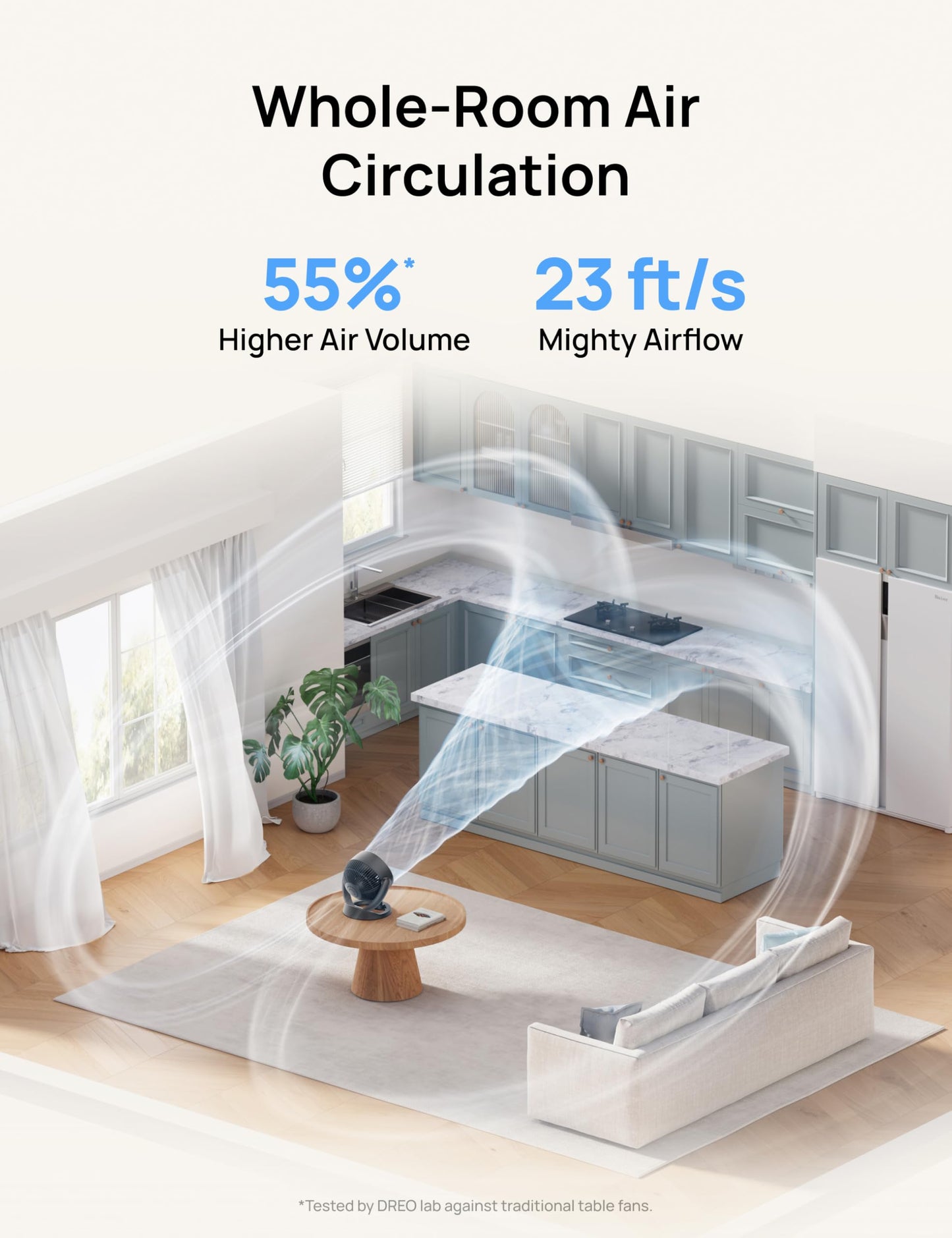 DREO Desk Fan, 12-Inch Air Circulator Fan for Bedroom, 70ft Powerful Airflow, 120° Tilt Adjustment, 25dB Ultra-Quiet, 3 Speeds Small Table Fan
