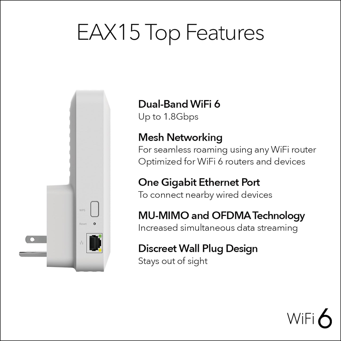 NETGEAR WiFi 6 Mesh Range Extender (EAX15) - Add up to 1,500 sq. ft., 20 Devices with AX1800 Dual-Band Wireless Signal Repeater (up to 1.8 Gbps