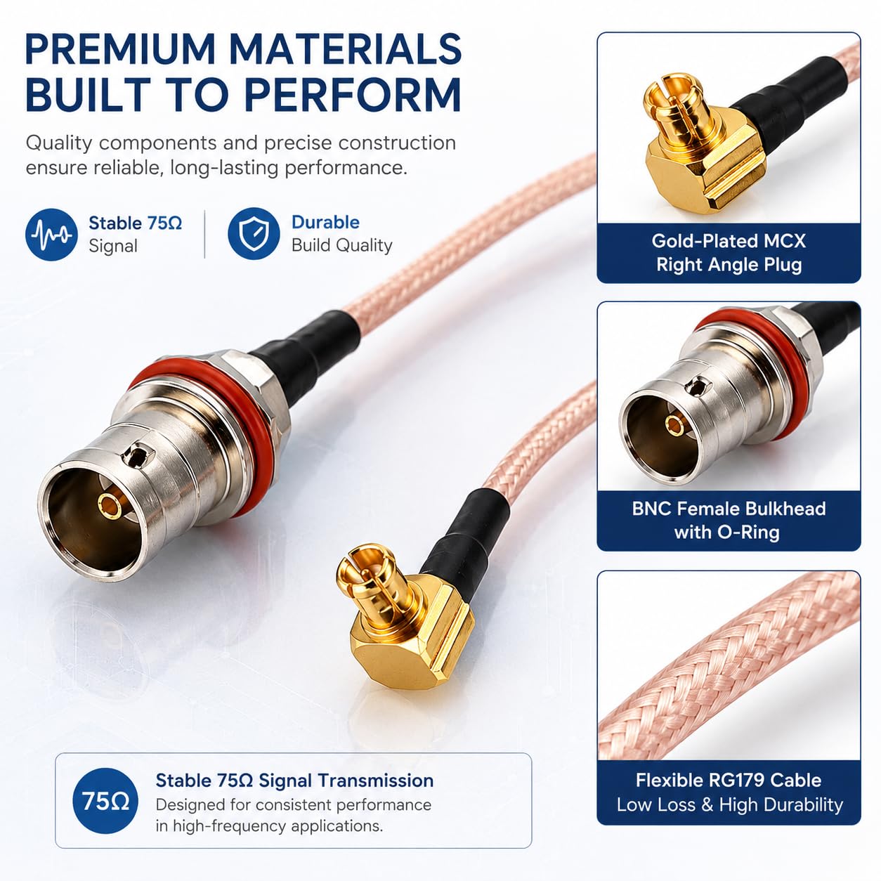 RedYutou 2pcs RF Extension Cable MCX Right Angle Male to BNC Female Bulkhead O-Ring Pigtail Cable RG179/8 inch 75ohm