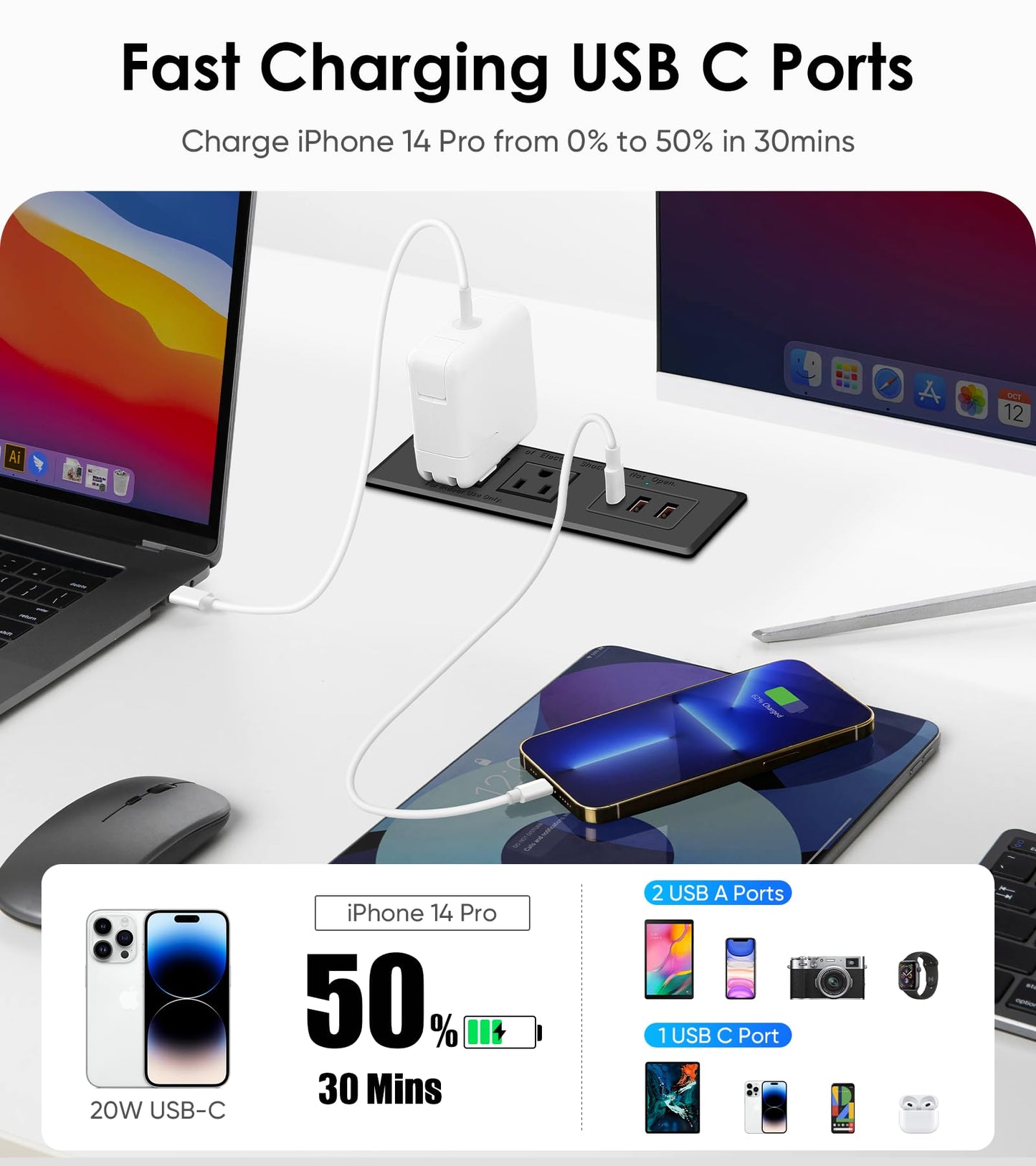 Recessed Power Strip, Flush Mounted Drawer Outlet with PD 20W Fast Charging USB-C Ports, Recessed Outlet for Conference Rooms, Office Tables