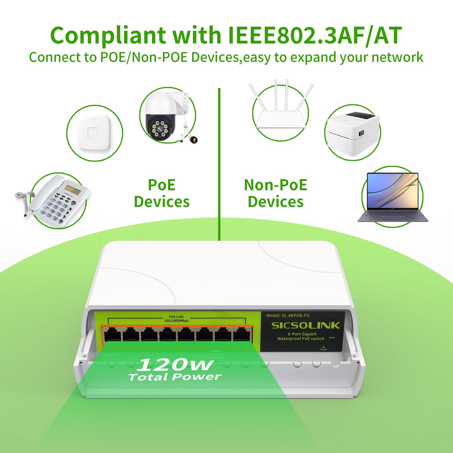 Gigabit POE Switch Waterproof 8 Port,Power Over Ethernet Total 120w, 1000Mbps, Compliant with IEEE802.3af/at, Outdoor POE+ Network Switch Plug & Play