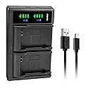 Kastar LTD2 USB Battery Charger Replacement for Canon BP-208 BP208 BP-208DG Battery, Canon DC10, DC19, DC20, DC21, DC22, DC40, DC50, DC51, DC95