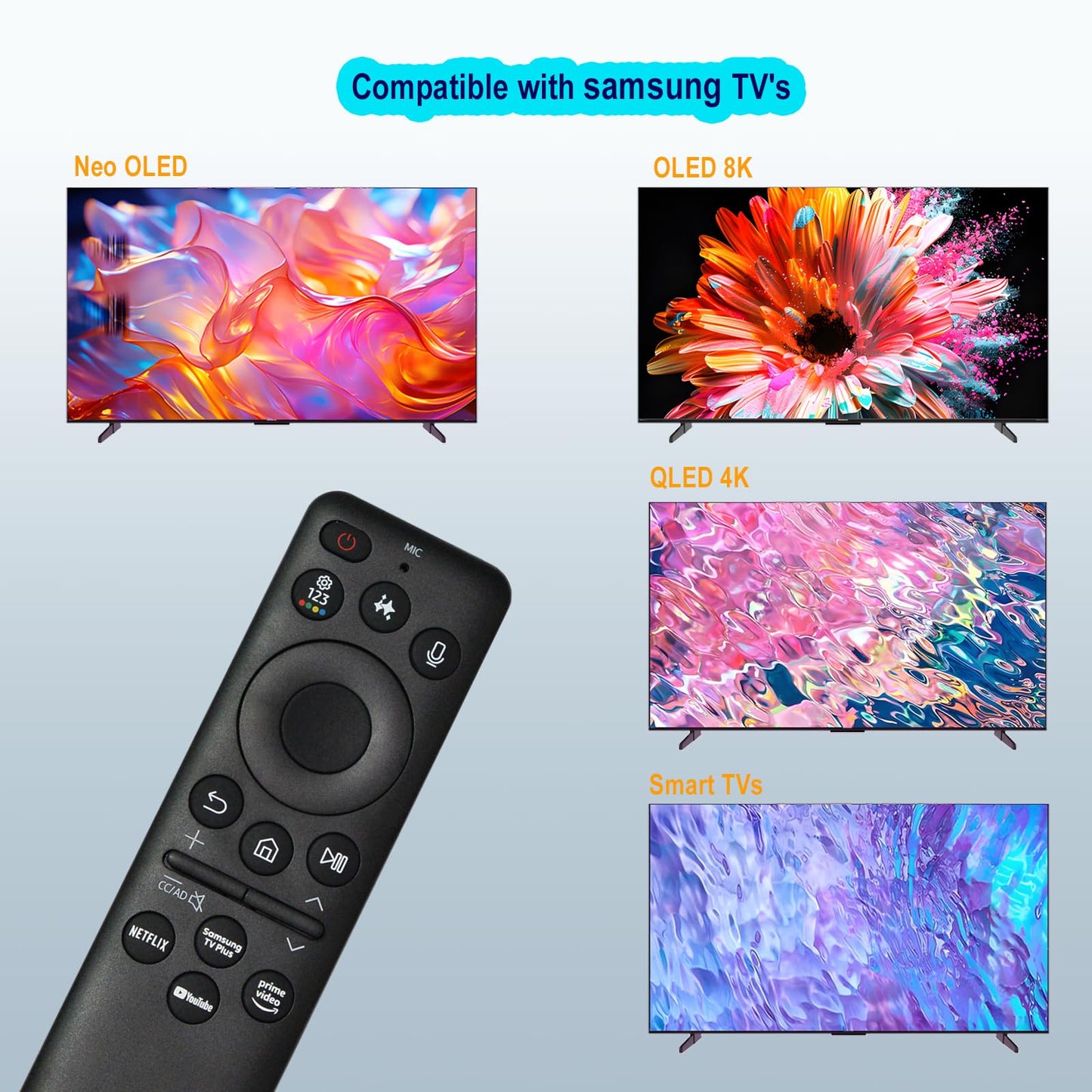 Replacement Remote for Samsung TV BN59-01480A, Solar Voice Remote Compatible with Samsung Smart TV 2021-2025 QLED 4K 8K Frame Series, with USB-C
