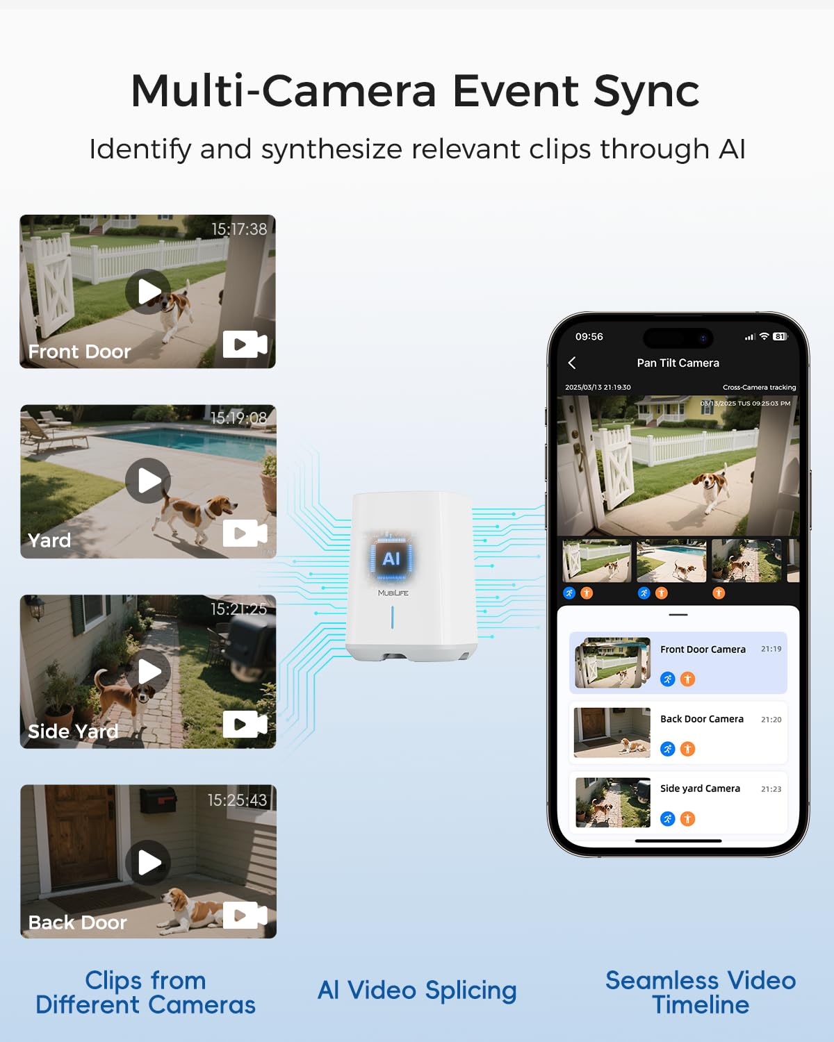 MUBILIFE 4K Security Cameras Wireless Outdoor, No Subscription, 8MP Solar Powered Cameras for Home Security, 64GB Local Storage, AI Auto Tracking