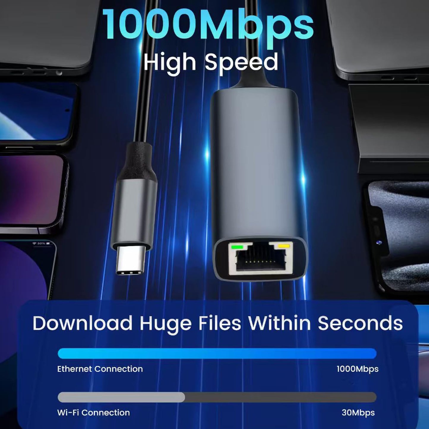 Junsky USB C to Ethernet Adapter, 1000 Mbps Type C to RJ45 Ethernet LAN Network Adapter, Compatible for Thunderbolt 4/3, i-Phone 17/16/15, MacBook
