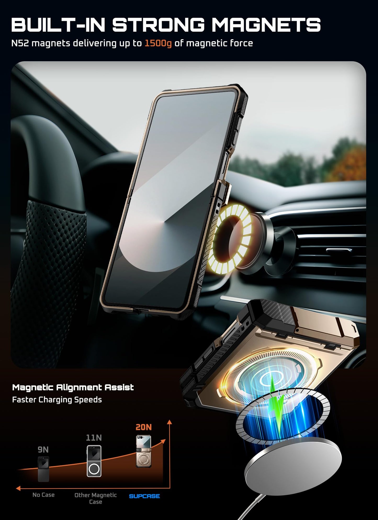 SUPCASE for Samsung Galaxy Z Flip 7 Case with Stand & Front Screen Protector (Unicorn Beetle Grip), [Support MagSafe] [Hinge Protection] Full Body