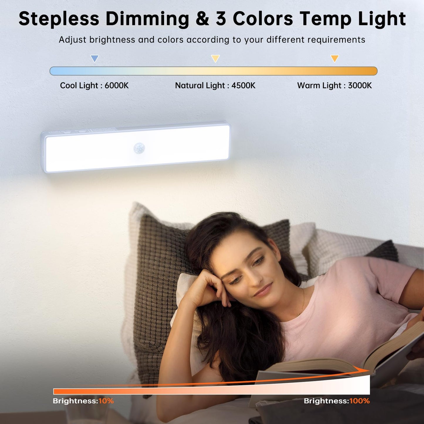 LED Closet Light with Charging Station, 6 Pcs 3 Color Temperatures 30LEDs Dimmer Rechargeable Motion Sensor Under Cabinet Lighting, Stick-on Night