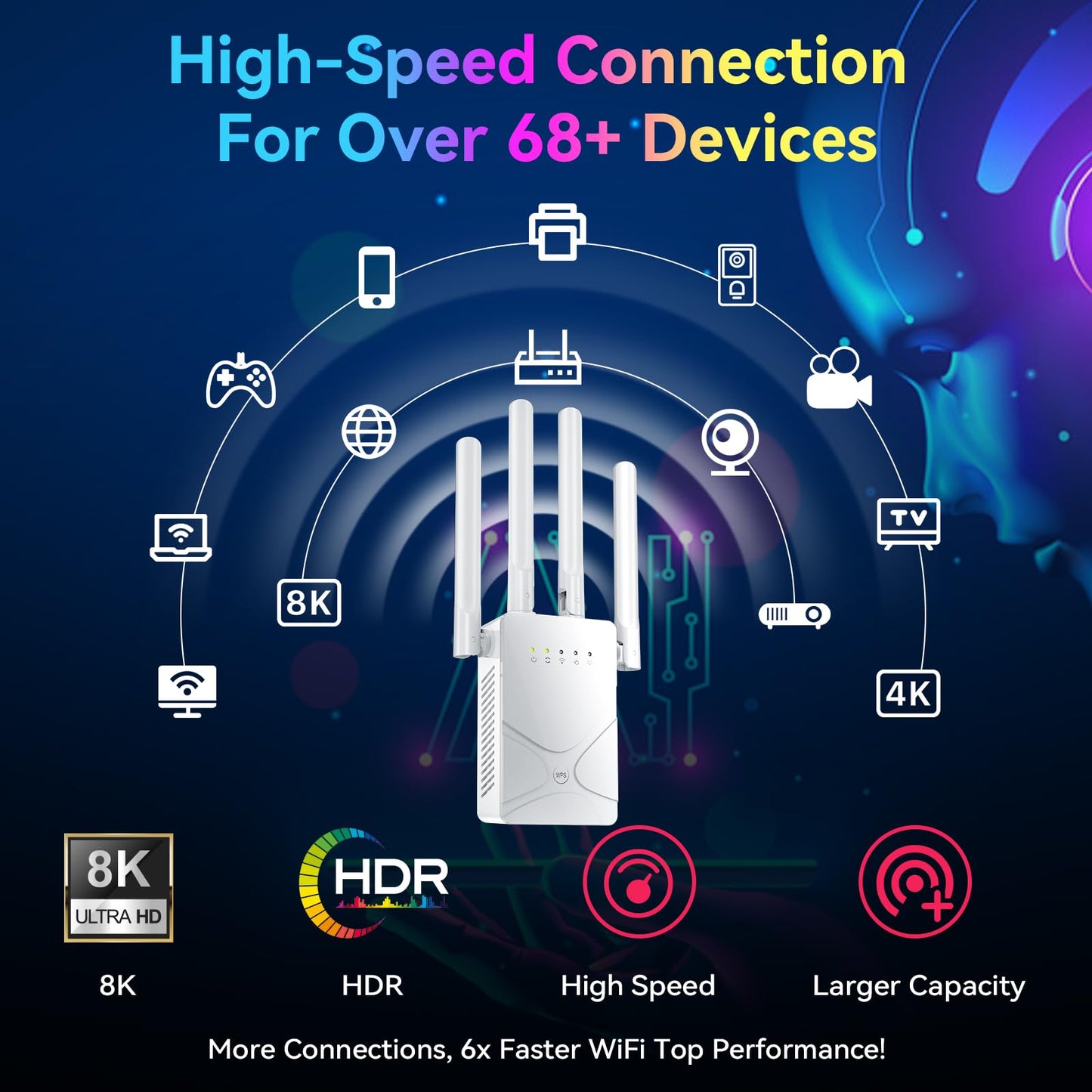 2026 WiFi Extender Signal Booster for Home, 15555 Sq.ft Long Range Internet Repeater-95% Faster,Strongest Wireless Router Amplifier w/Ethernet