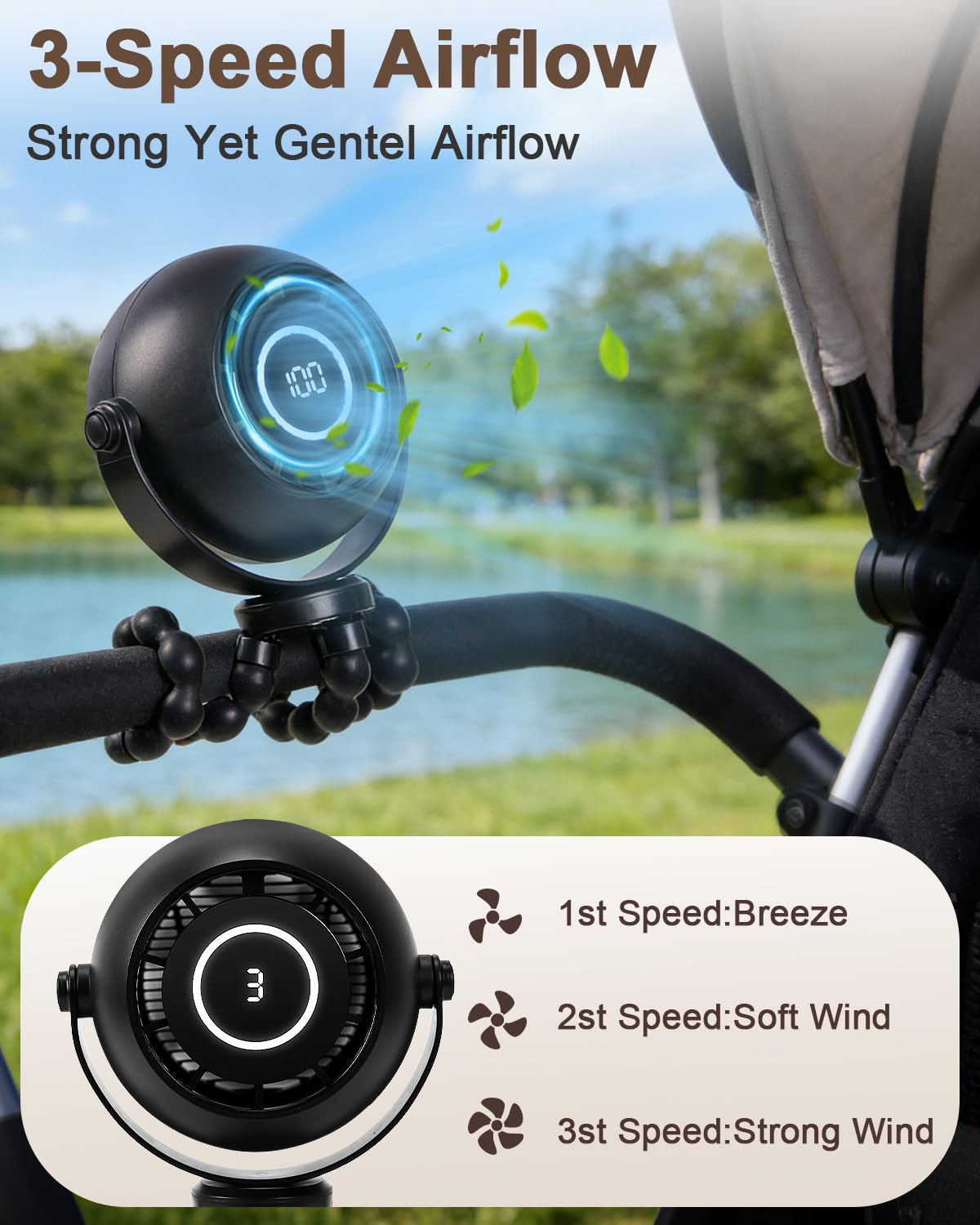 FIALAME Portable Stroller Fan,4000mAh Portable Fan for Stroller Rechargeable with Flexible Tripod,12.5H Battery,3 Speeds,LED Display,360° Rotate,Clip
