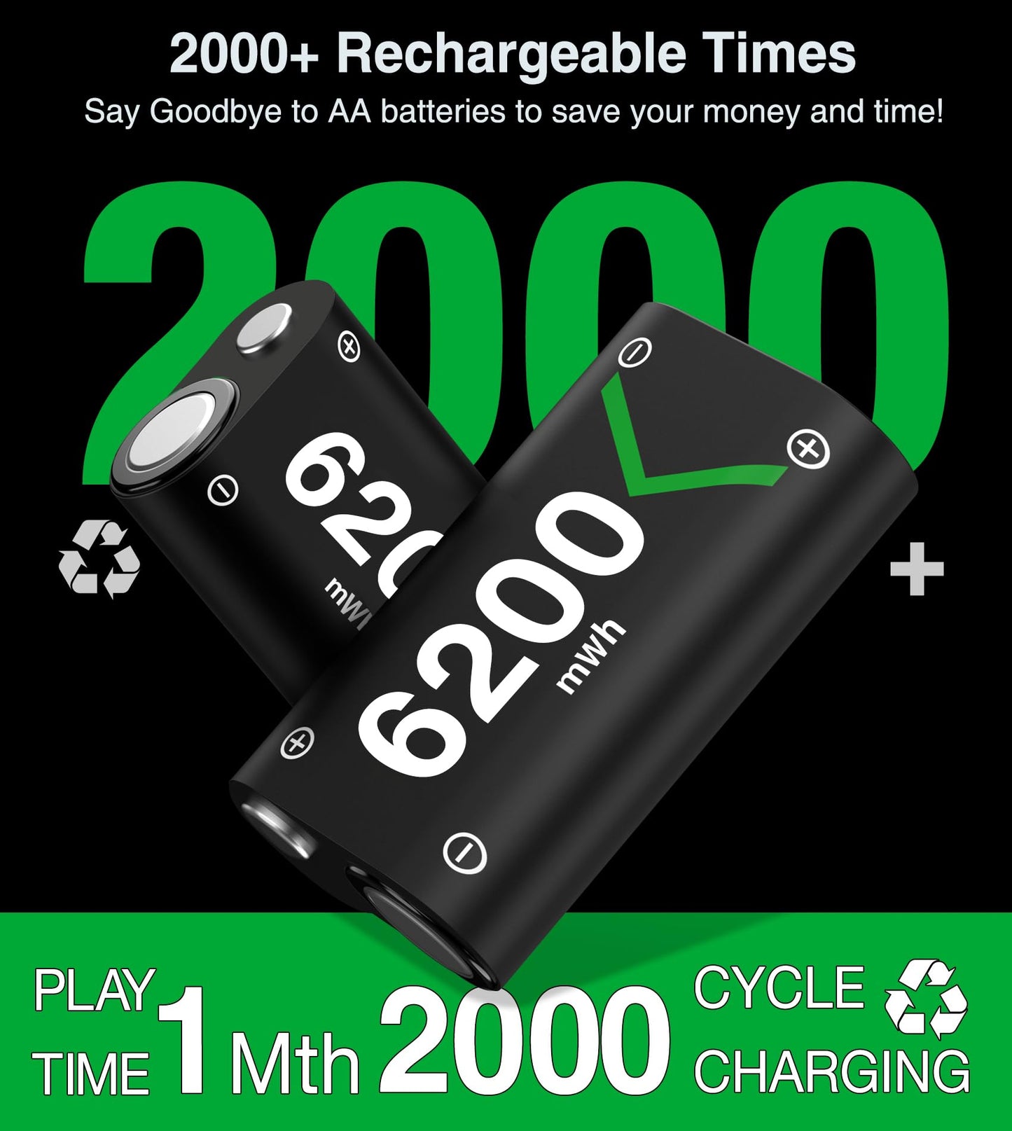DXKK for Xbox Controller Battery Pack, 2x6200mWh Rechargeable Battery Pack for Xbox Series X|S/One/Elite Controllers - 30Hrs Playtime, Fast Charging