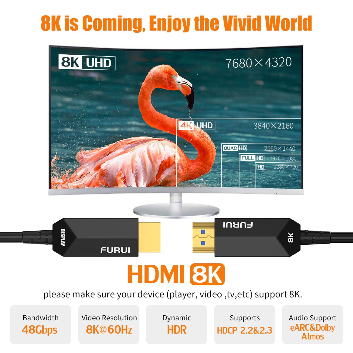 FURUI 8K Fiber HDMI Cable 50ft, Fiber Optic HDMI 2.1 Cable 8K@60Hz,4K@120Hz 48Gbps, Dynamic HDR, eARC Compatible with RTX 3080/3090 Xbox Series X PS5