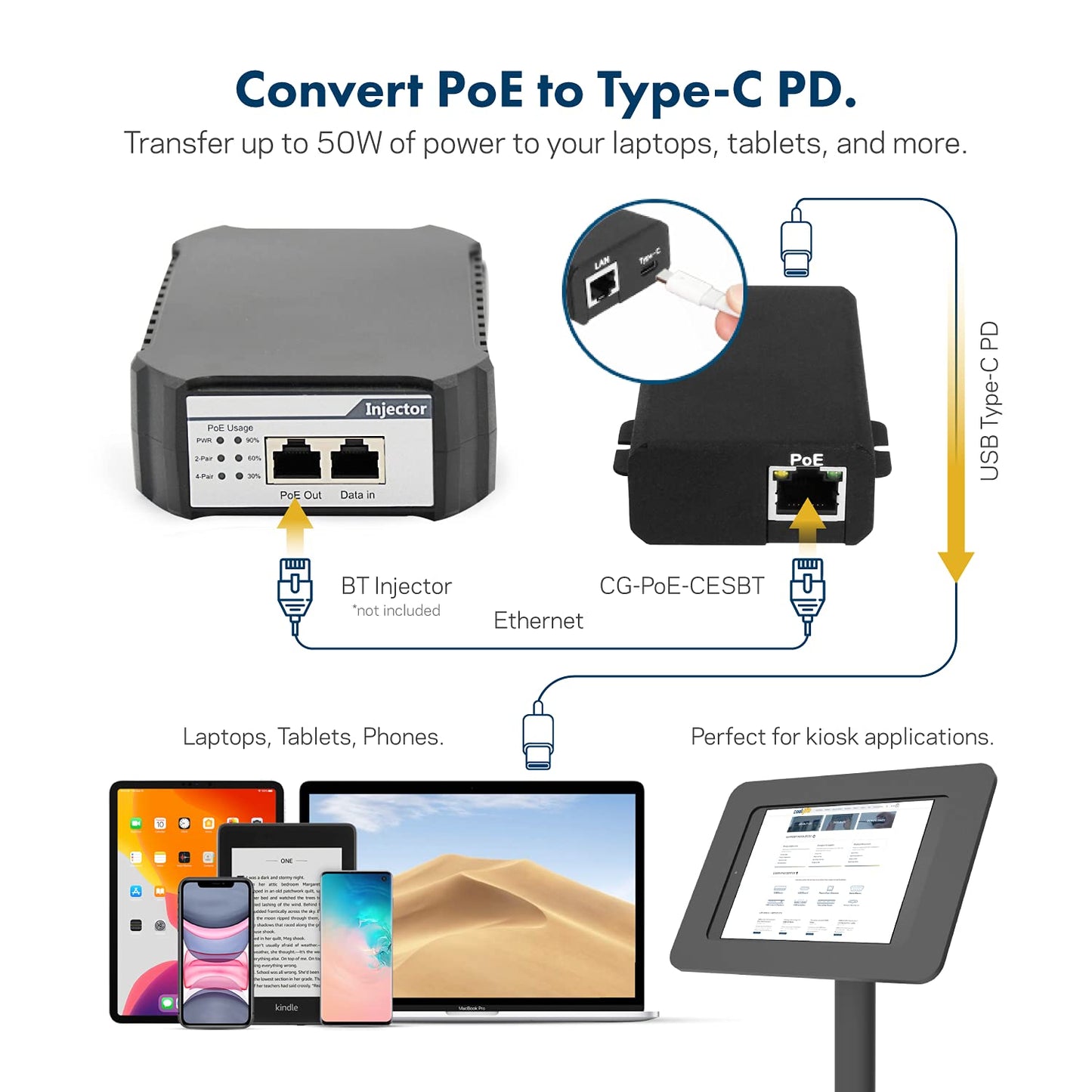 Coolgear PoE to USB-C PD Power Adapter 50W with Gigabit Ethernet & Smart Power Management