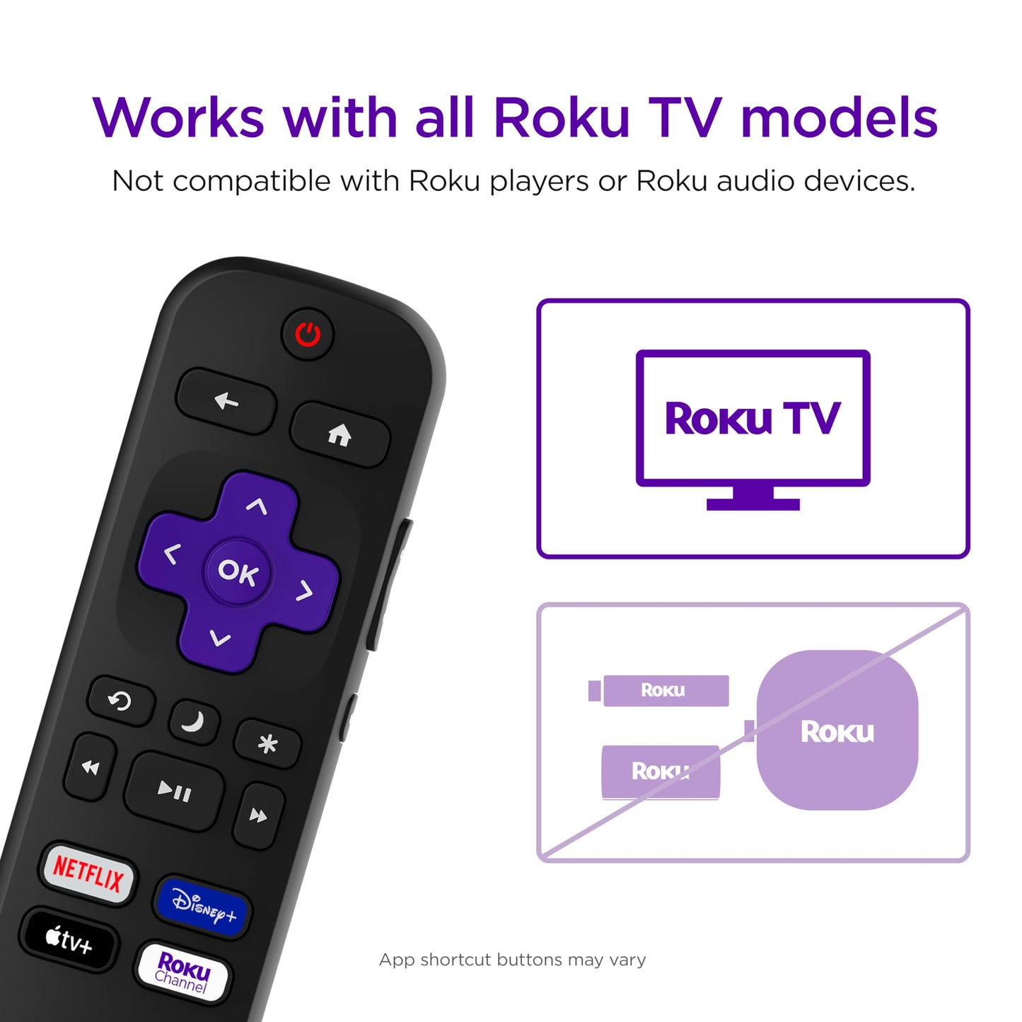 Roku TV Remote Control (Official Manufacturer Product) - Simple Setup, & Pre-Set App Shortcuts - Replacement Remote Compatible with RokuTV Models ONLY