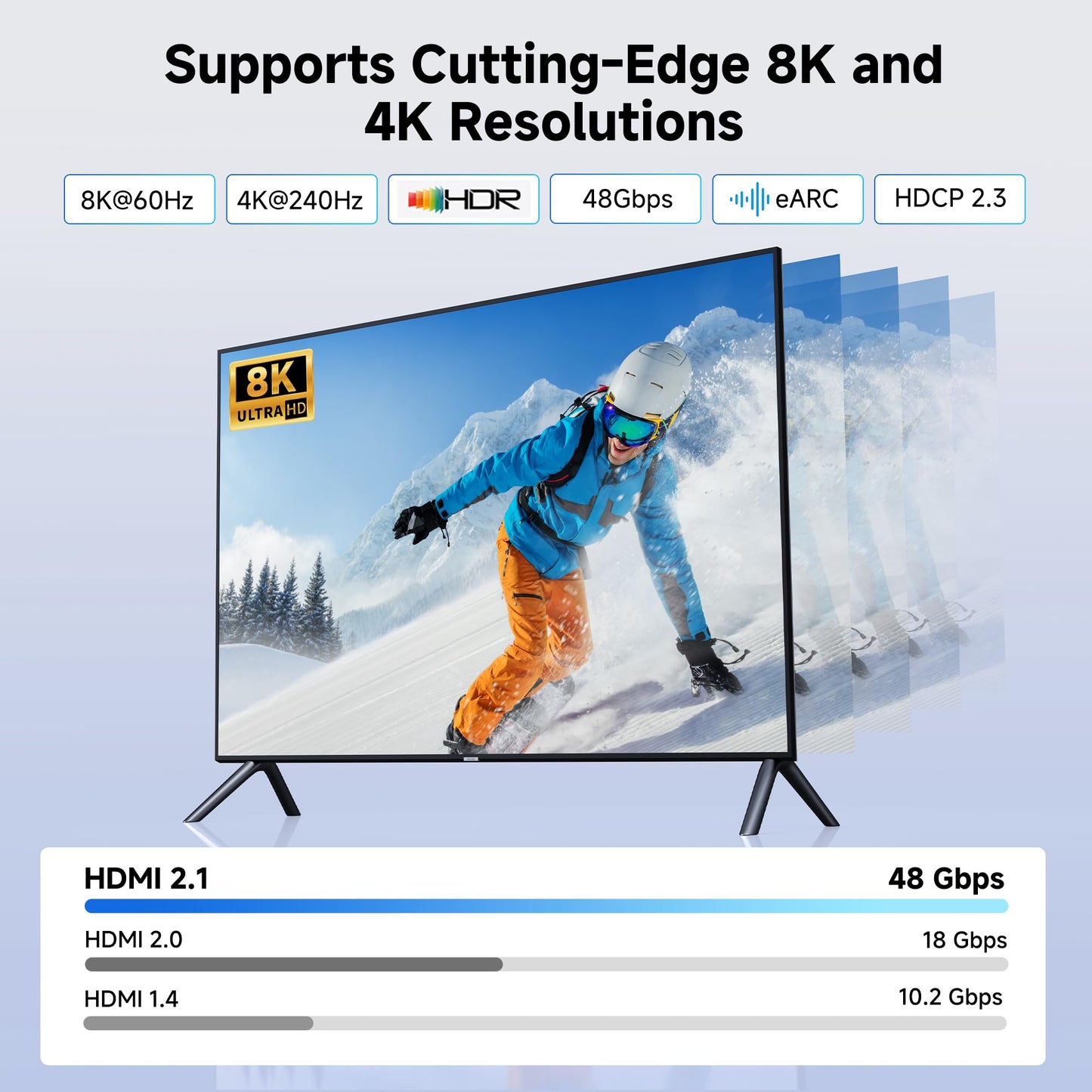 Cable Matters Mountable Active 8K HDMI 2.1 Coupler, up to 50ft