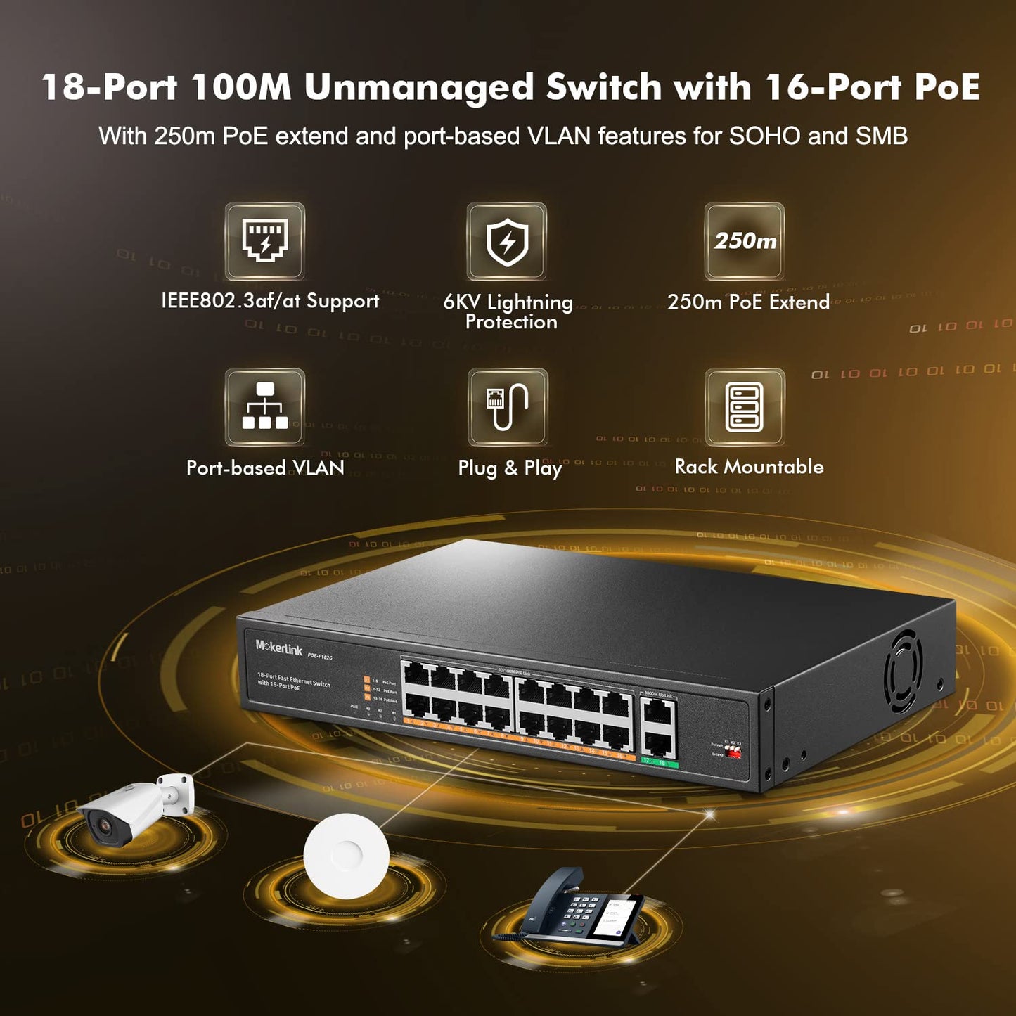 MokerLink 16 Port PoE Switch with 2 Gigabit Uplink Ethernet Port, 250W High Power, Support IEEE802.3af/at, Rackmount Unmanaged Plug and Play
