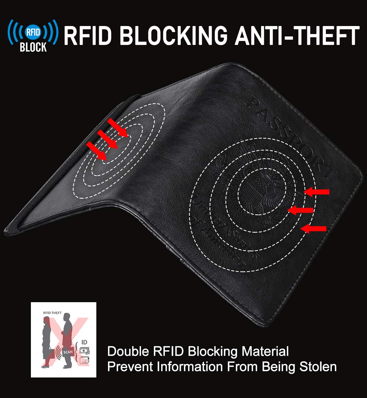 HerriaT Leather Passport Holder Cover Case RFID Blocking Travel Wallets Card Case for Women Men(Black)