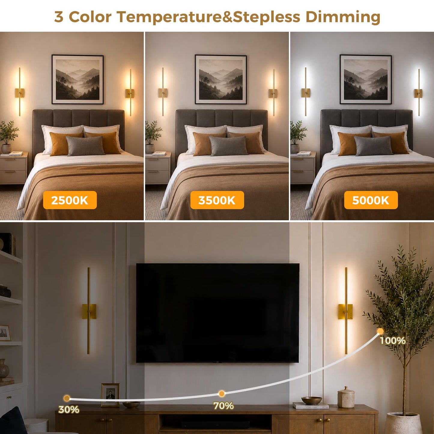 JUSHENG 5000mAh Battery Operated Wall Sconce, 3000K/4000K/6000K Dimmable Brass Cordless Rechargeable Wall Sconces Set of Two with Timer Function