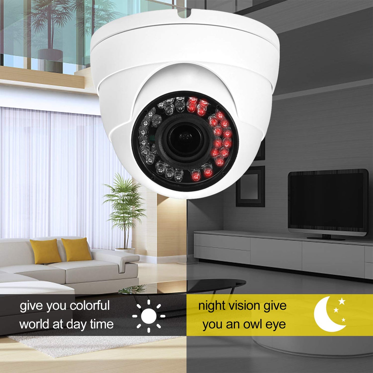 Analog CCTV Camera HD 1080P 4-in-1 (TVI/AHD/CVI/CVBS) Security Dome Camera Outdoor, 2.8mm-12mm Manual Focus/Zoom Varifocal Lens, Weatherproof Metal