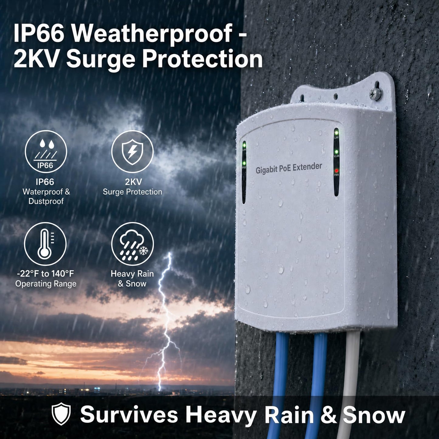 Gigabit PoE Extender Outdoor, PoE Passthrough Switch Split 1 PoE into 2