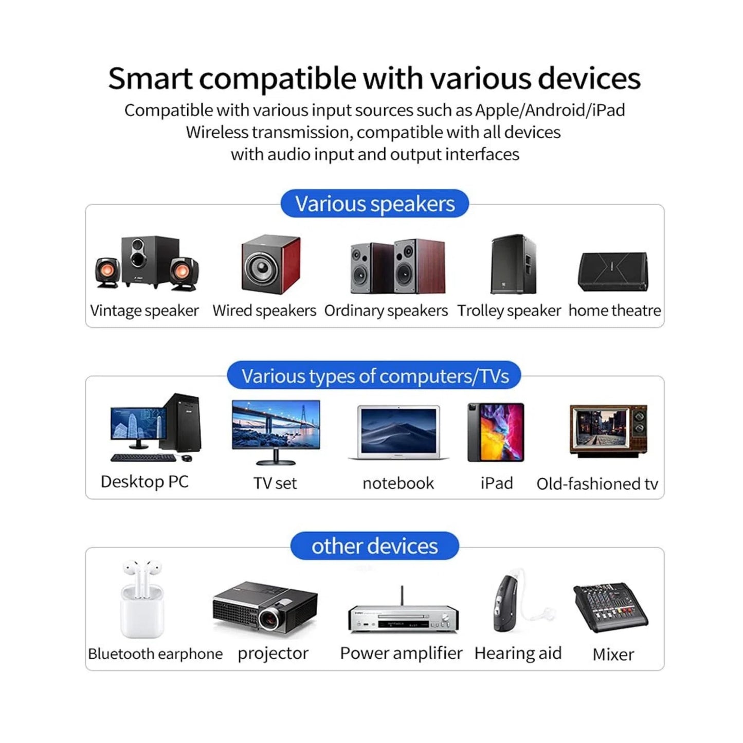 Bluetooth 5.0 Adapter, Bluetooth Transmitter and Receiver for Home Stereo Hi-Fi Audio with 3.5mm, RCA, Coaxial, Optical, NFC, Aptx-LL - for Home, Car