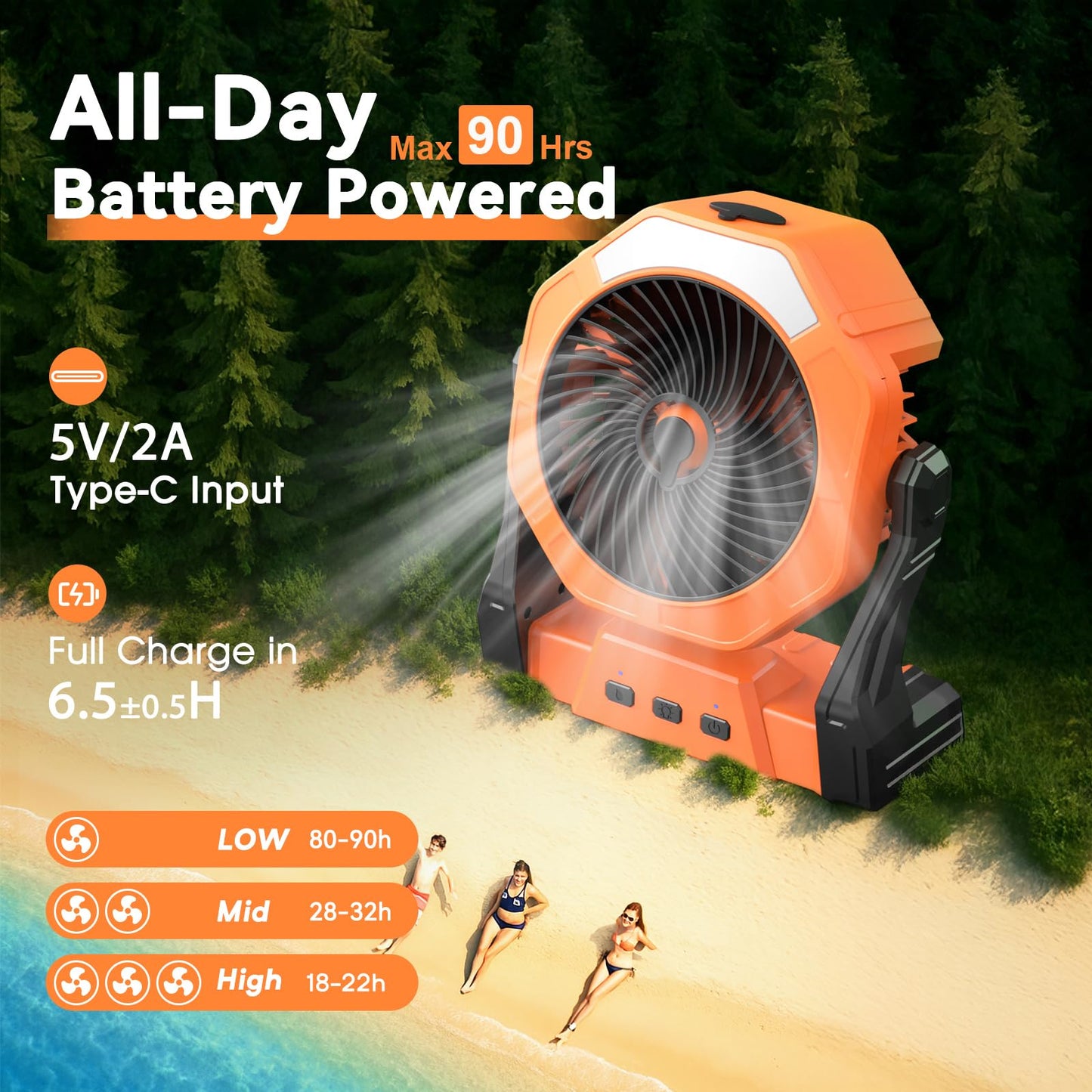 Ausic Portable Misting Fan for Outdoor Cooling, [24-90Hrs] Battery Powered Mist Fans with Water Misters & LED Lantern, 8-Inch, 250mL Tank, for Patios