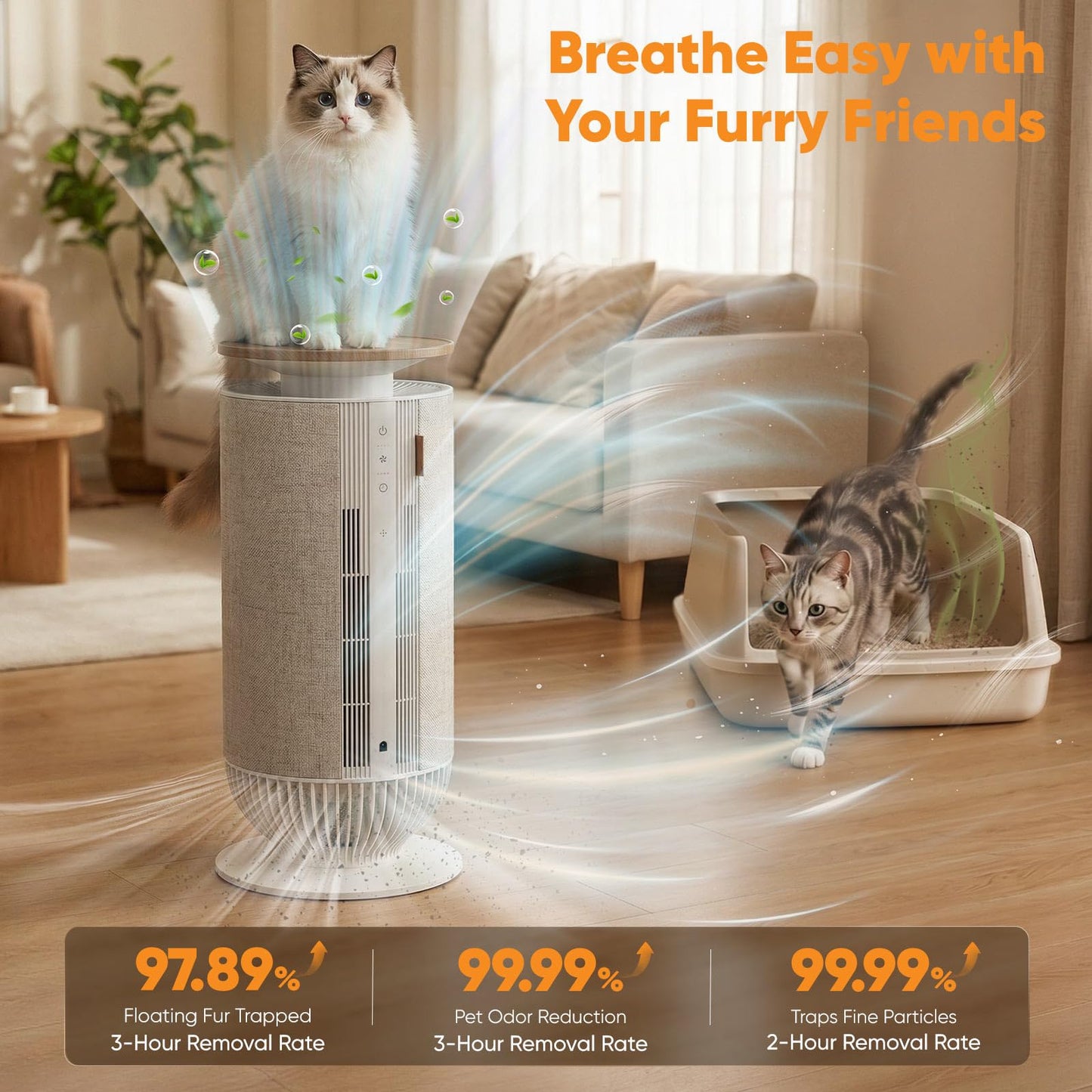 Petbobi Air Purifier for Home Large Room Up to 3630 Sq Ft, H13 + H11 HEPA