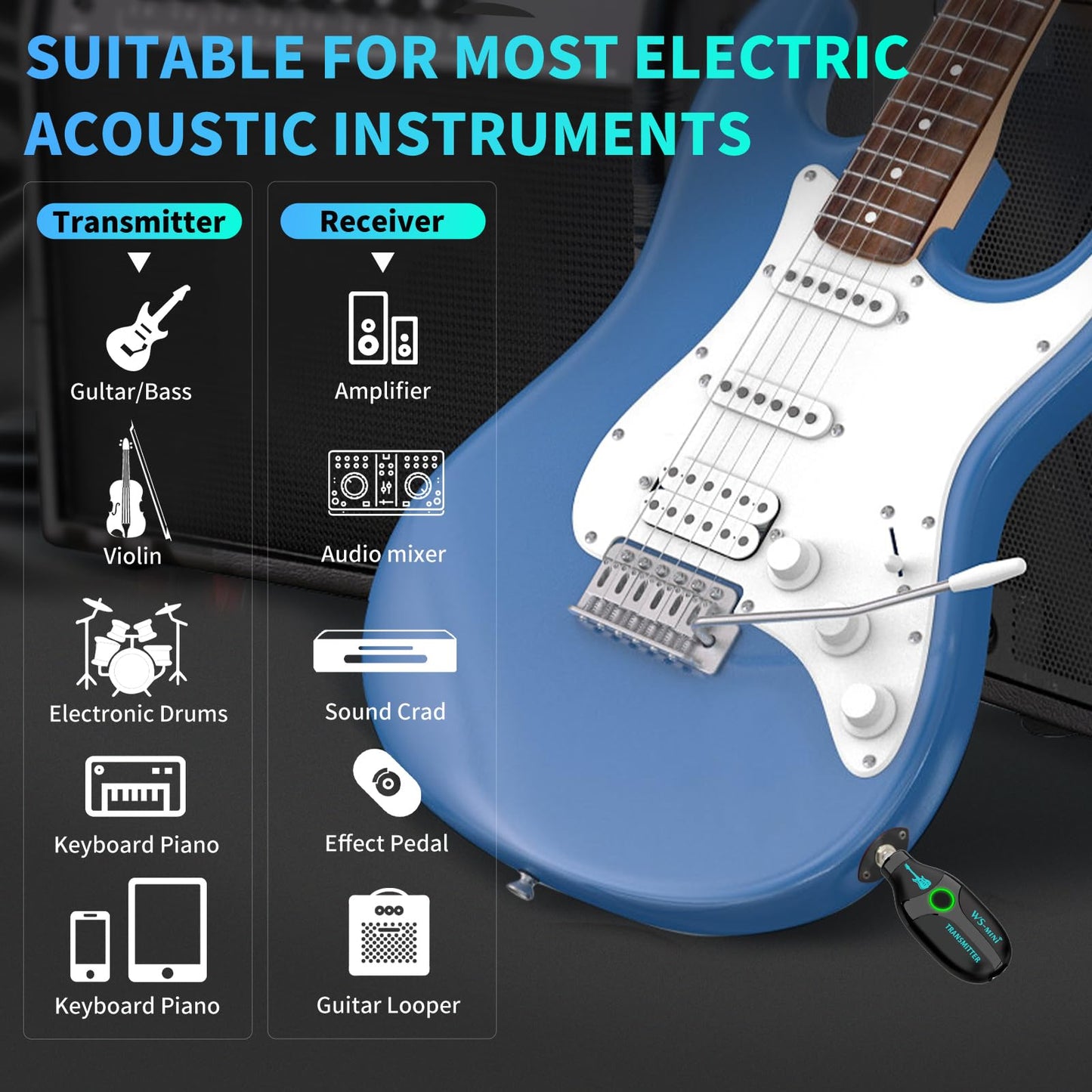 BEEONE 2.4GHz Wireless Guitar System with Rotating Head, Rechargeable Wireless Guitar Transmitter Receiver with 4 Channels, Guitar Wireless System for
