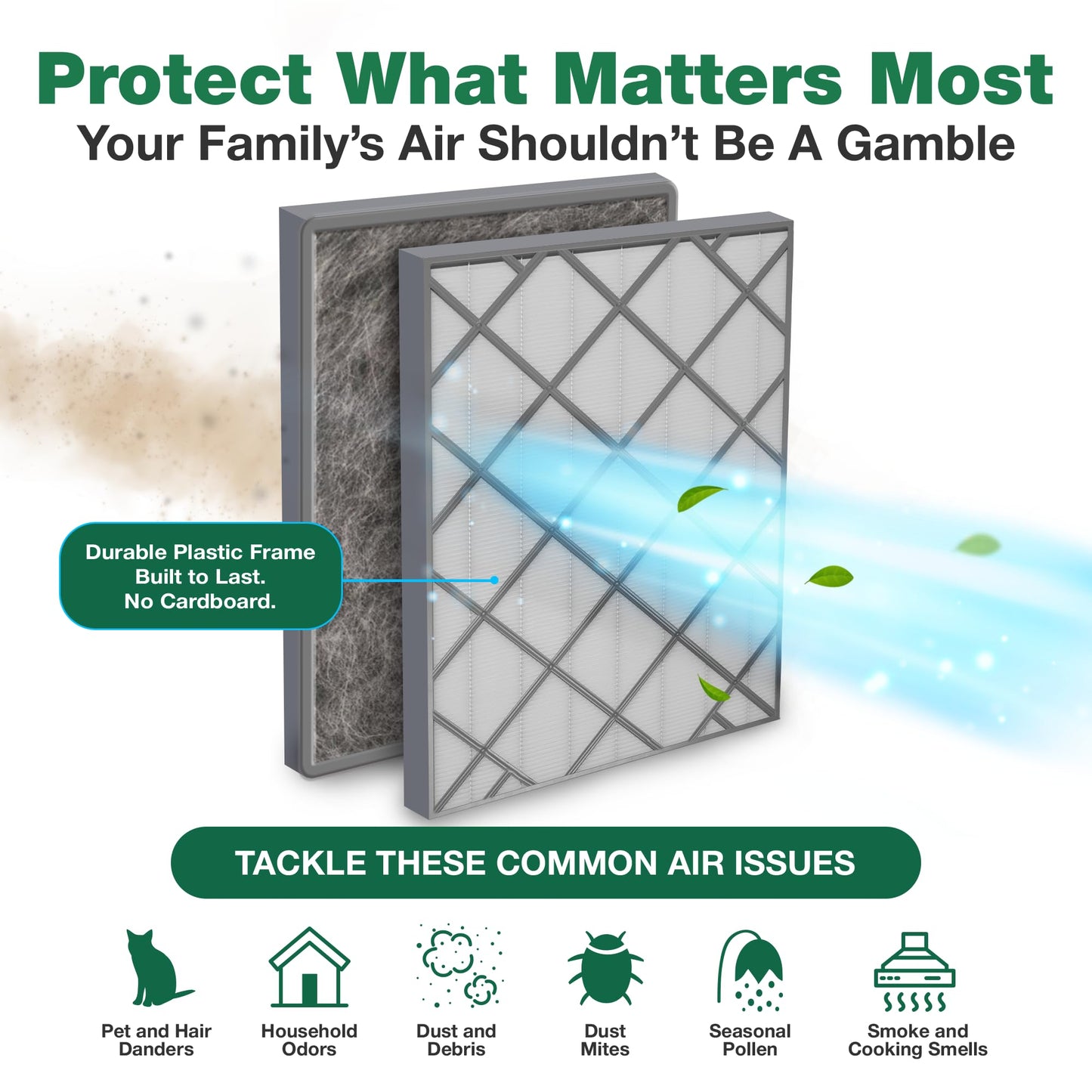 1 Premium HEPA Air Purifier Filter with Activated Carbon, Fits Shark Air Purifier 6 HE601 and HE602, Part no. HE6FKPET, HE6FKBAS, HE6FKPRO - Triple
