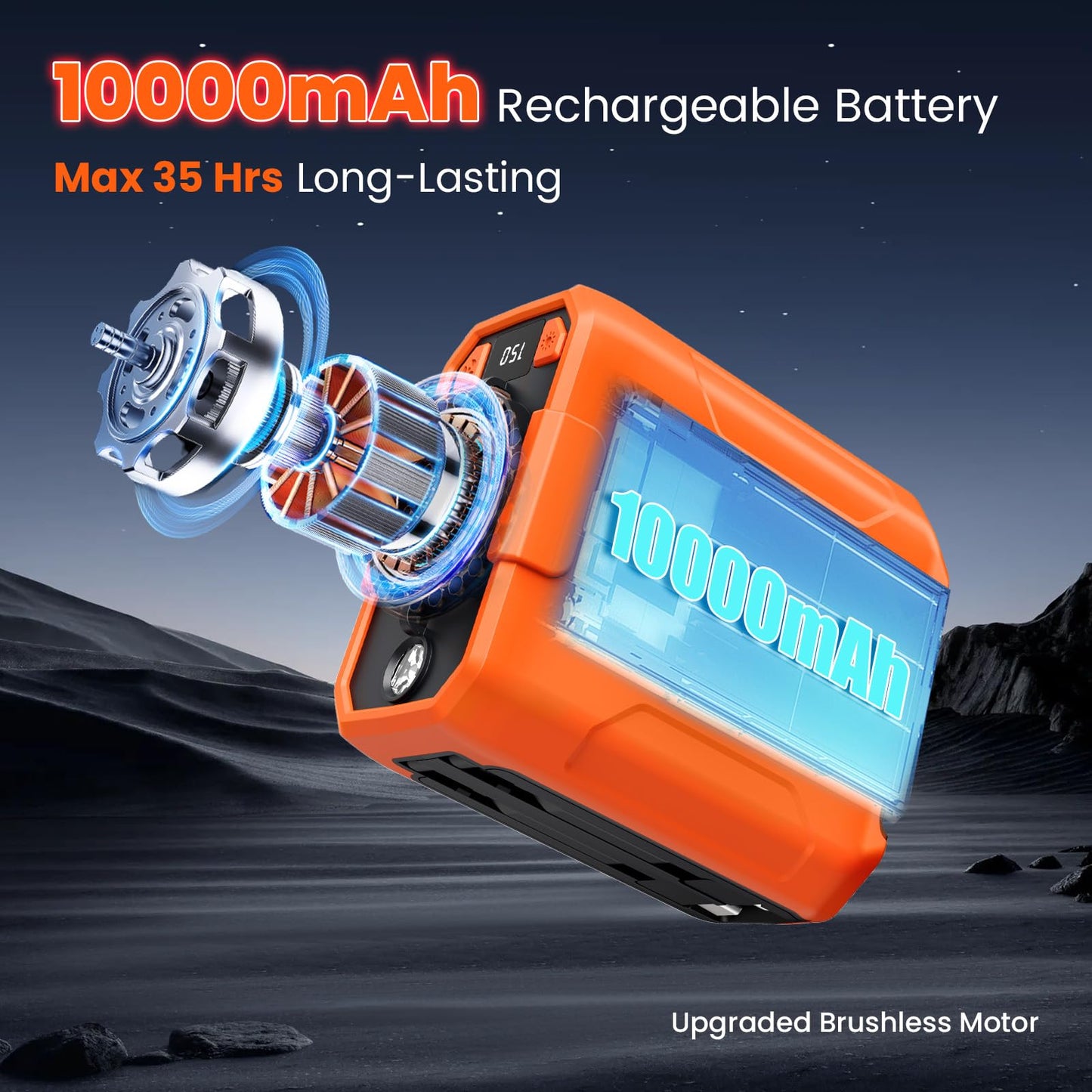 Fotgear Portable Waist Fan, 10000mAh 18000 RPM Powerful 5 Speeds Belt Fan