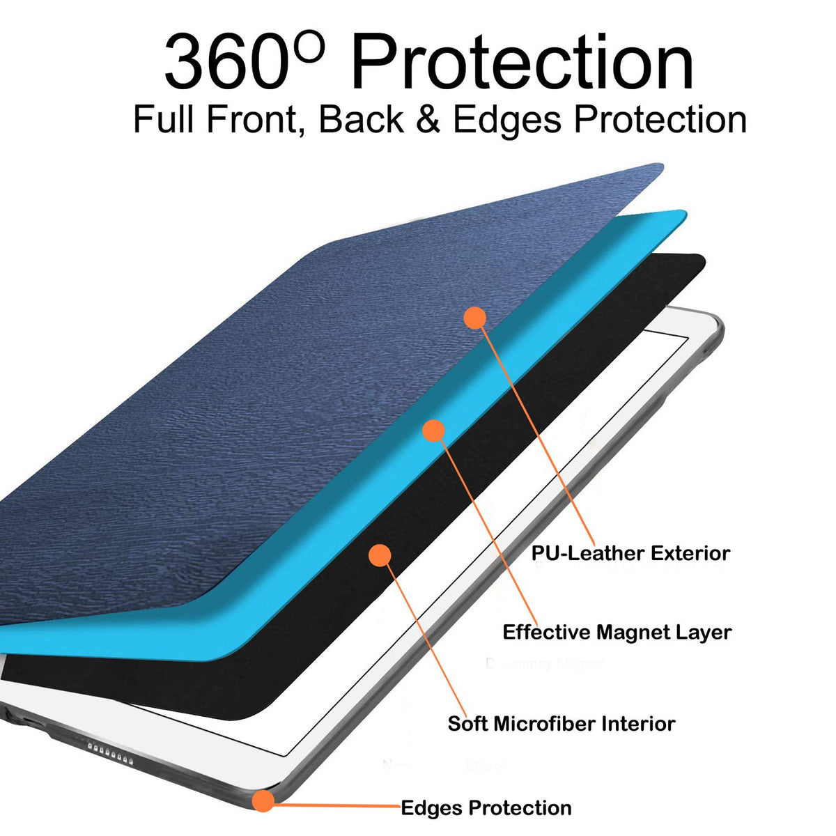 DuraSafe Cases iPad Mini 4th Gen 2015 7.9 Inch [ Mini 4 ] MK8A2LL/A MK882LL/A MK8C2LL/A MK862LL/A MK892LL/A MK872LL/A Slim Profile & Adjustable
