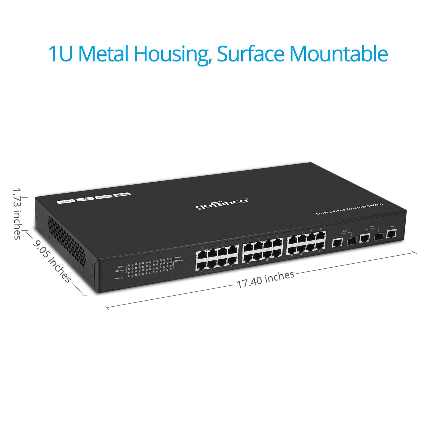 gofanco 24 Port Smart Managed Video Ethernet Switch (Dedicated) - Customized for HDMI Over IP Extender Switching, One-to-Many & Matrix Switching