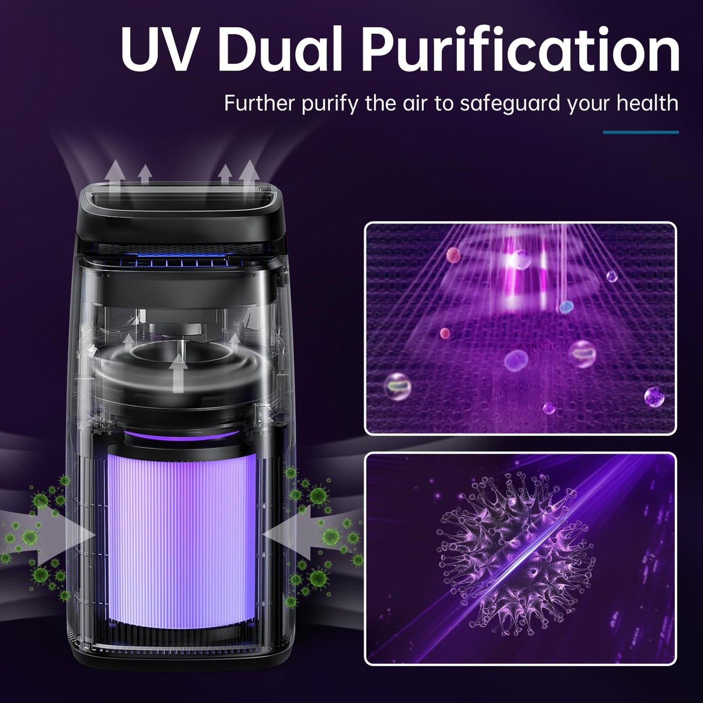 POMORON Air Purifiers for Home with Negative Ion and UV, MJ002H, Black