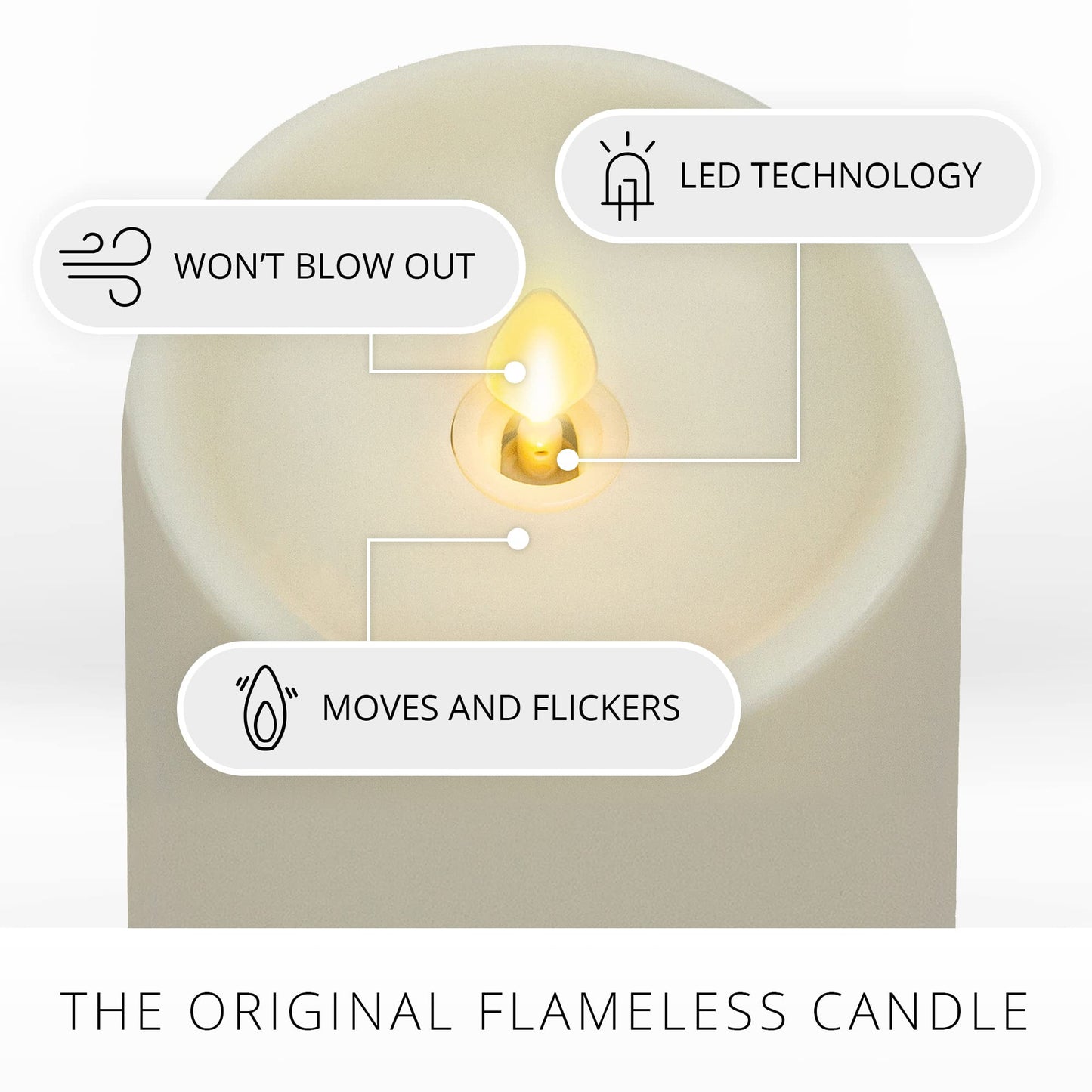 Luminara Realistic Artificial Moving Flame Outdoor Pillar Candle - Moving Flame LED Battery Operated Lights for Outside Christmas, Thanksgiving
