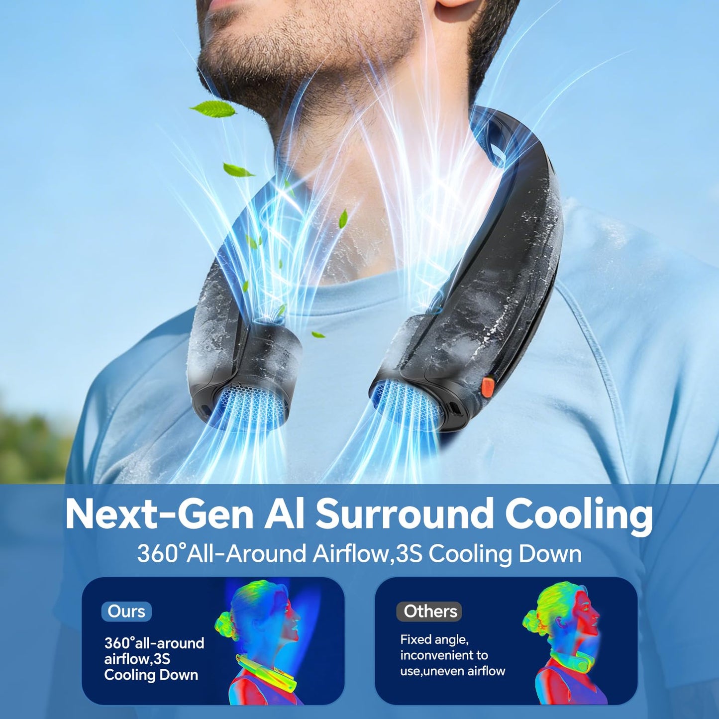 Wusrop Portable Neck Fan, 6000mAh Rechargeable Personal Fan, 6 Speeds Hands Free Wearable Fan with 360° Surround Airflow, Ideal for Travel, Office