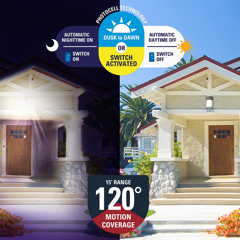 HALO FE 60-Watt Equivalent Integrated LED Bronze Motion Sensing Dusk to Dawn Area Light, 3500K