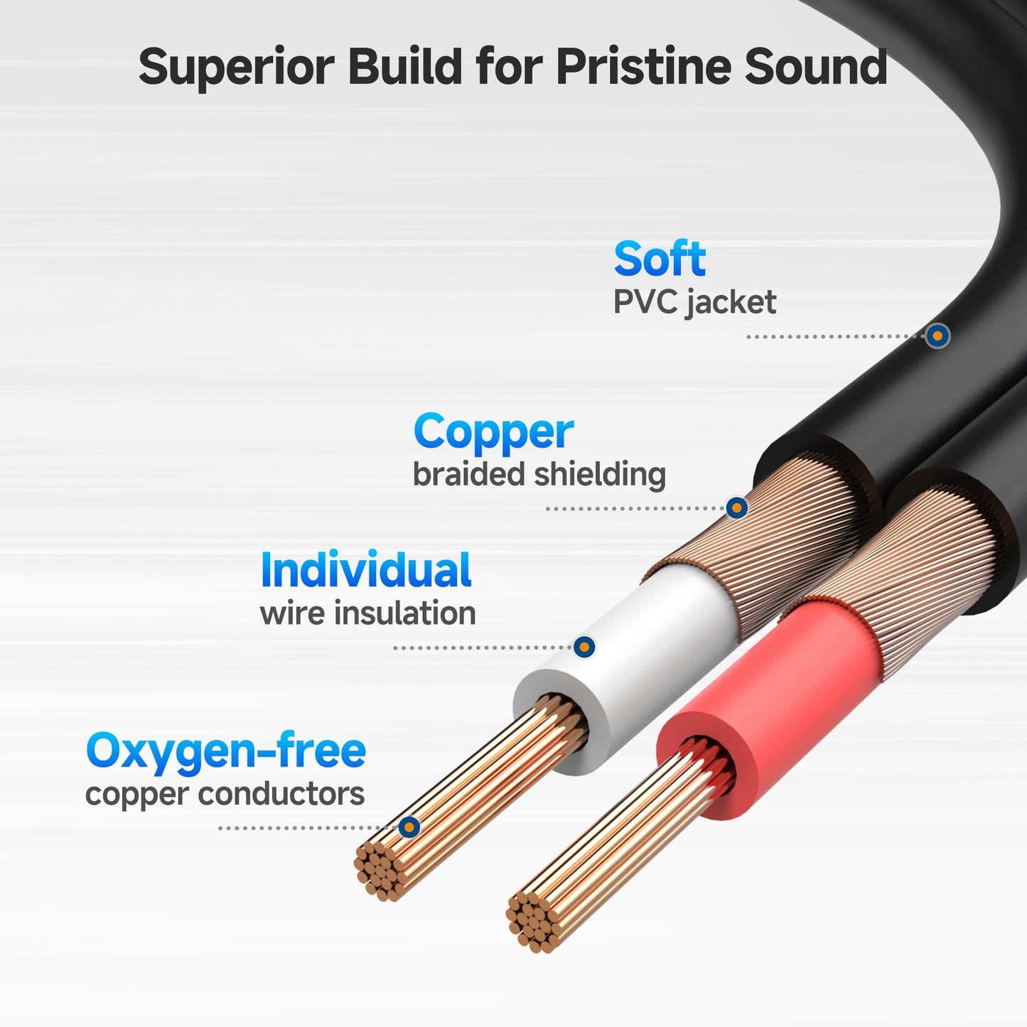 Cable Matters RCA Splitter Cable 1 Male to 2 Male - 3ft, RCA Y Splitter for Subwoofer, Speaker, Audio System or Home Theater