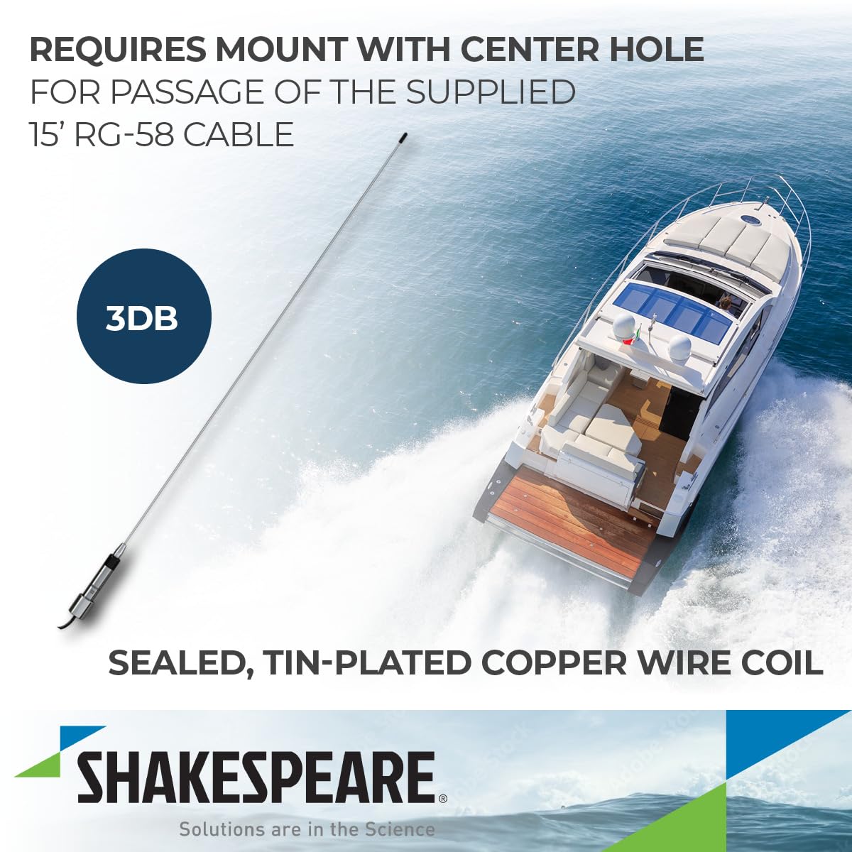 Shakespeare Low Profile Skinny Mini VHF Antenna - 36"