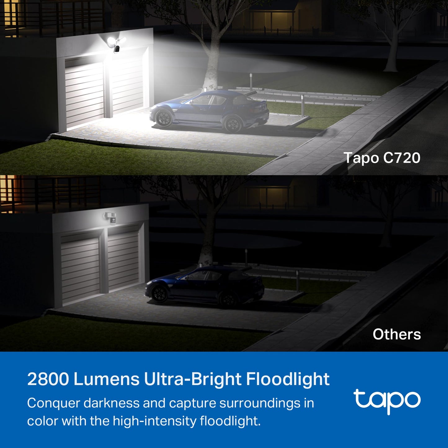Tapo 2K+ Outdoor Wired Floodlight Security Camera - 2800 Lm Dimmable, Motion Activated, Person & Vehicle Detection, 24/7 Recording, Subscription-Free
