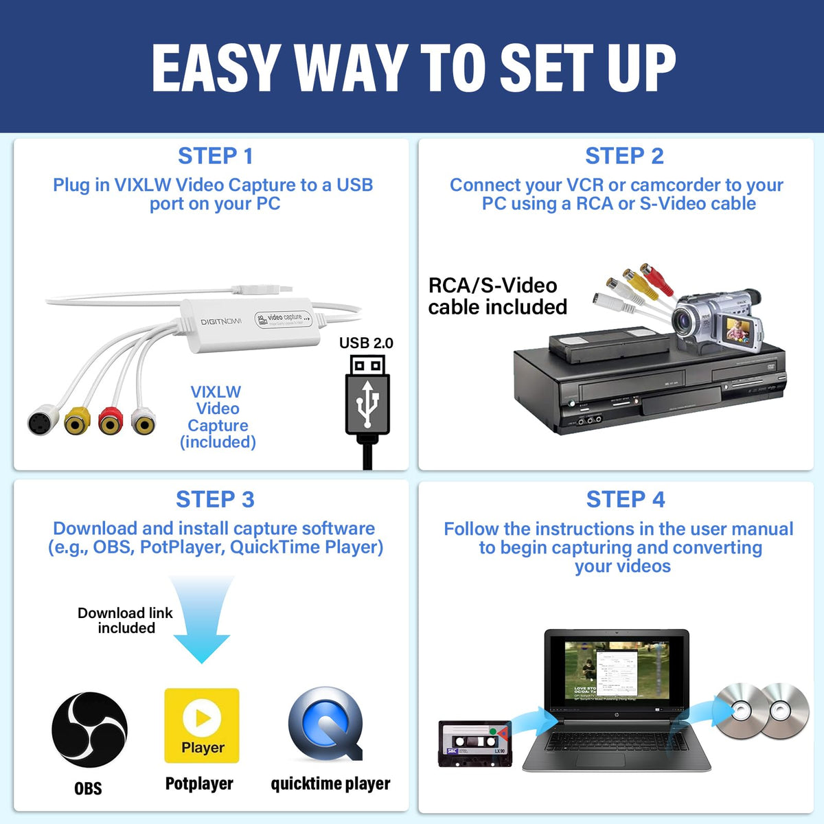 Video Capture, USB Video Capture Device, Convert VHS to Digital, VHS/VCR/Hi8/Mini DV to Digital/DVD Converter, for Tape Player Camcorder Camera PC TV OBS, for Mac OS, Android, Windows