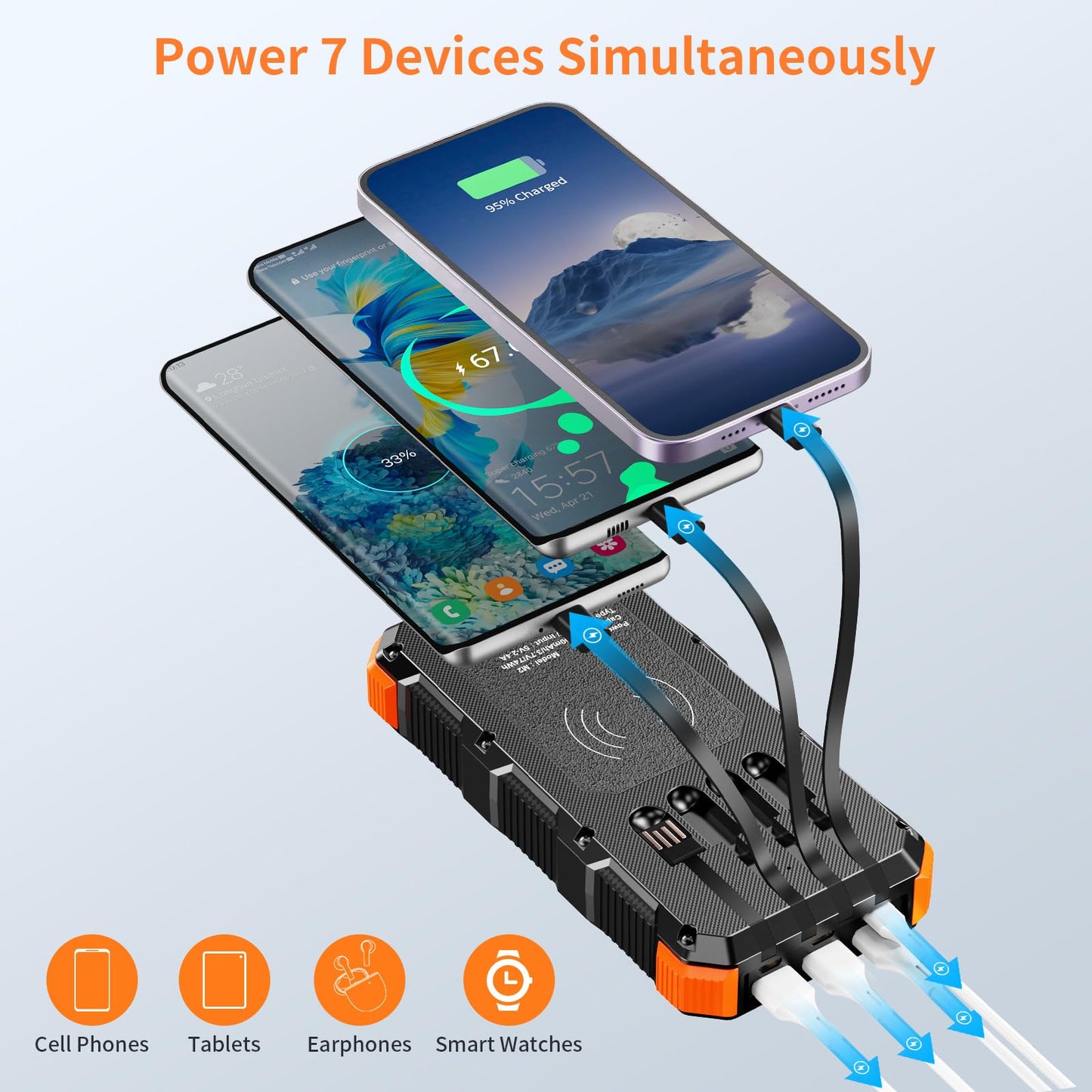 Solar Charger Power Bank 20000mAh Wireless Charger QC 3.0 Fast Charging Power Bank 8 Outputs 4 Inputs Solar Portable Charger Compatible with All