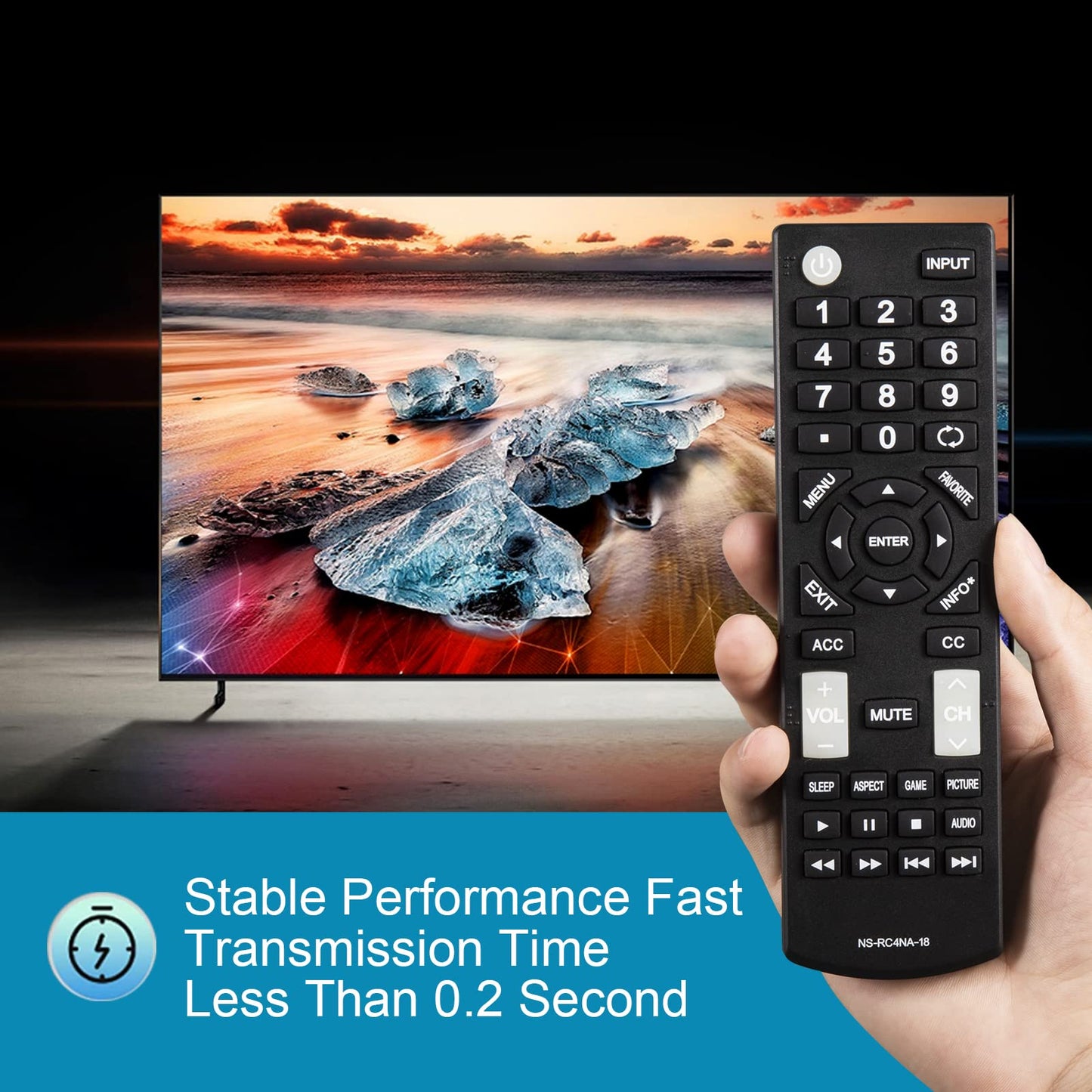 New Universal Replacement Remote Control Fit for All Insignia TVs One Year Warranty