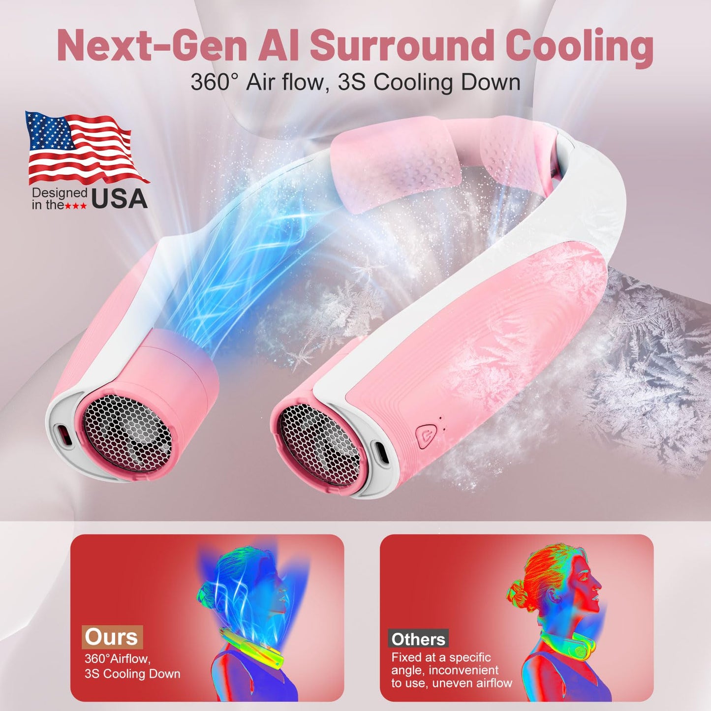 Portable Neck Fan with 6 Powerful Speeds, 8000mAh Battery Rechargeable Fan