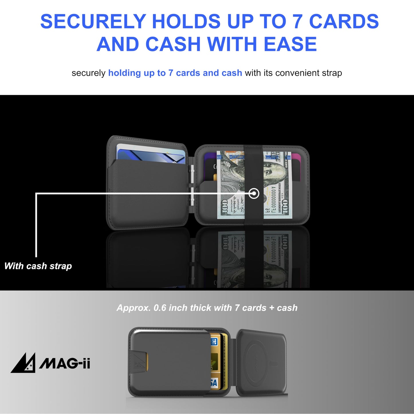 Ox Power MAG-ii Modular Phone Wallet, Compatible with MagSafe Wallet Stand, Magnetic Card Holder for iPhone, Holds 7 Cards and Cash