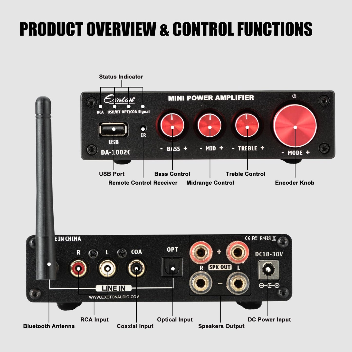 EXOTON Bluetooth 5.0 Stereo Audio 2 Channel Power Amplifier Receiver, Mini Hi-Fi Class D Integrated Amp 2.0 CH for Passive Speakers, 100W x 2
