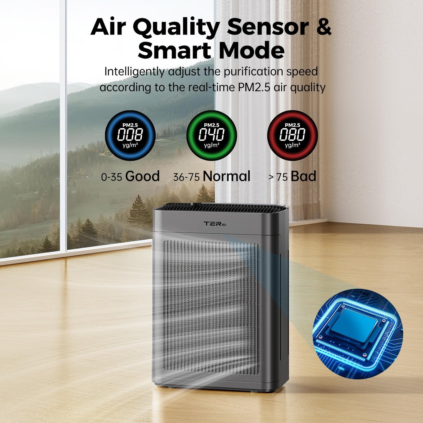 TER Air Purifiers for Home Large Room Bedroom with HEPA Washable Pre-Filter