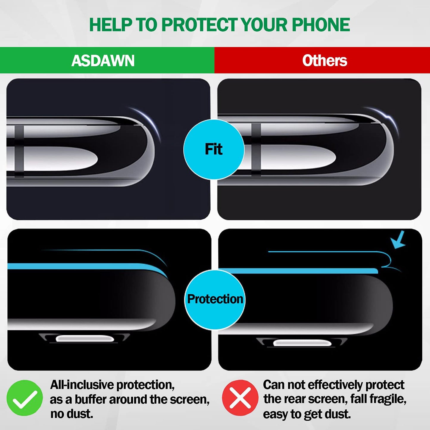 Galaxy S8 Back Glass Cover Replacement Housing Door with Pre-Installed Camera Lens + Installation Manual + Repair Tool Kit for Samsung Galaxy S8