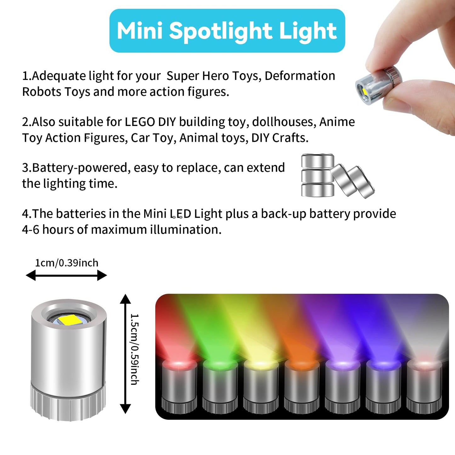 Mini LED Lights, 10 PCS Small Spotlight Battery Operated Tiny SMD Lamp for DIY Craft & Creative Decor. Perfect for Miniatures, Displays, and Custom