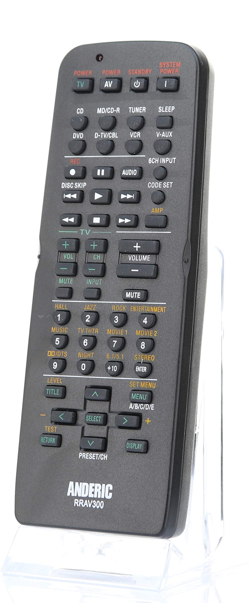 ANDERIC RRAV300 for Yamaha Receiver Remote Control