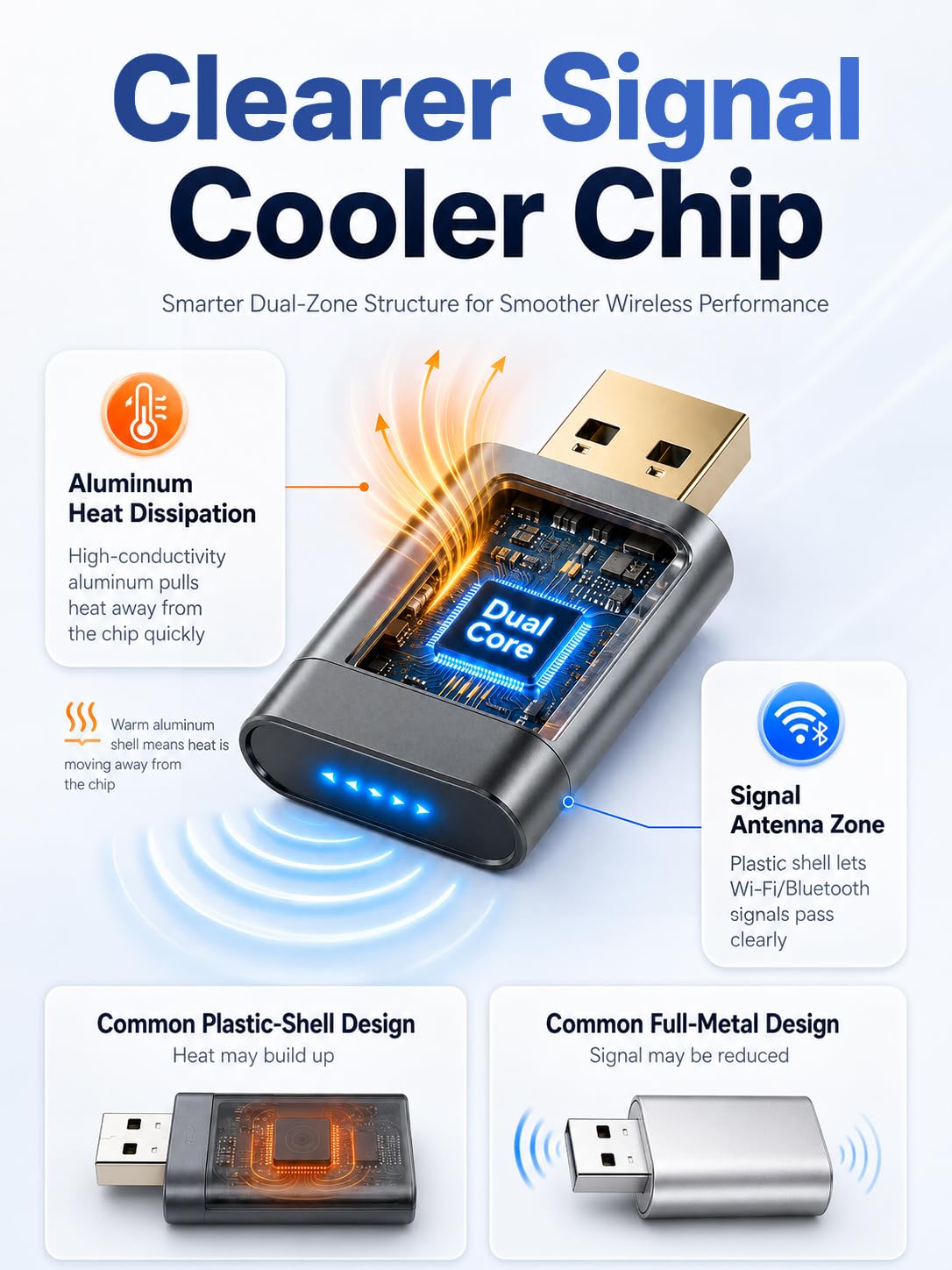 Gleefulia Bluetooth Car Play Dongle - Ideal for Long-Distance Driving, Daily Commutes, and Vacations. Gold-Plated USB, Metal Housing. Converts Wired