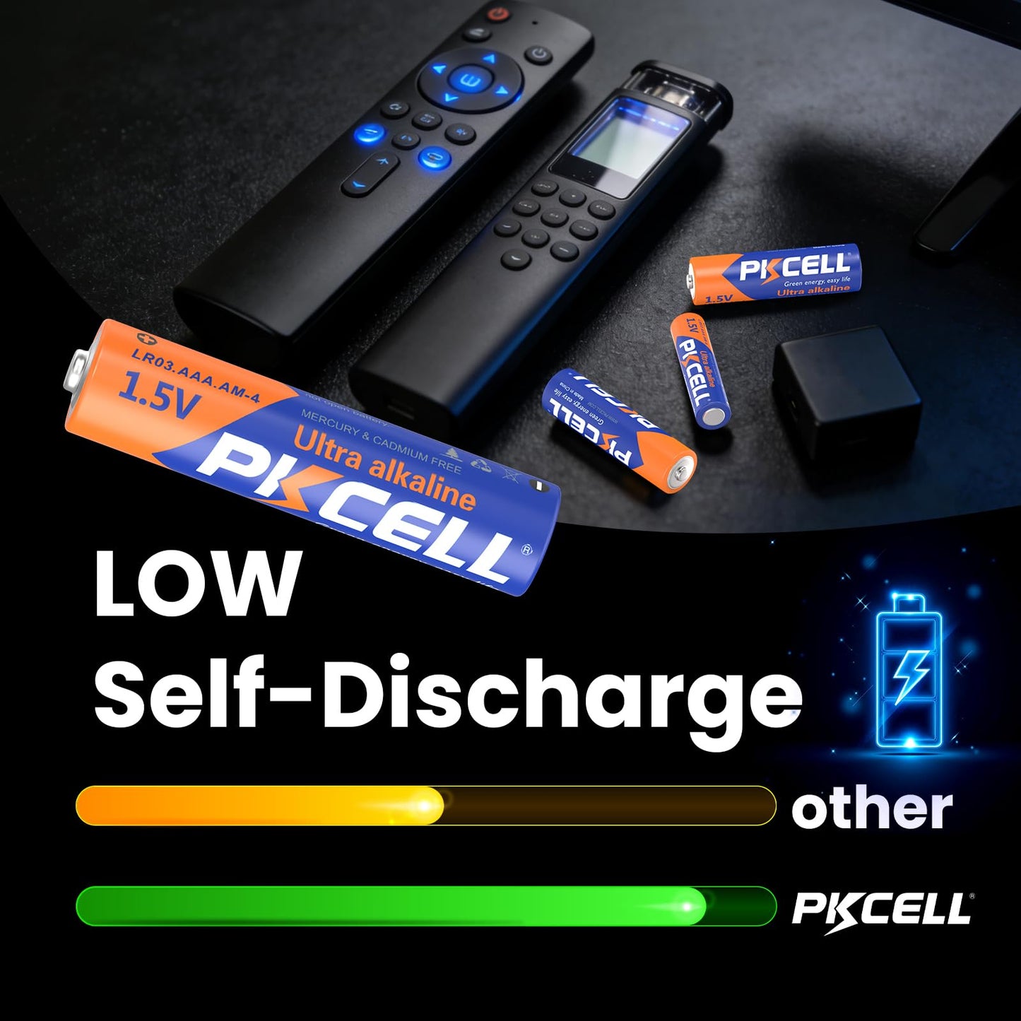 PKCELL AA and AAA Batteries Combo Pack 24 Count - 12 Double AA Batteries and 12 Triple AAA Batteries, 1.5V High-Performance Alkaline Heavy Duty…
